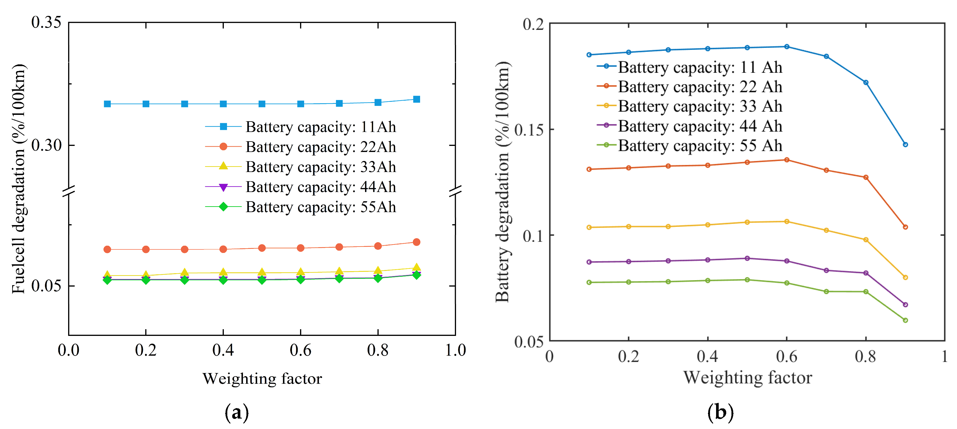 Applsci 15 03586 g007