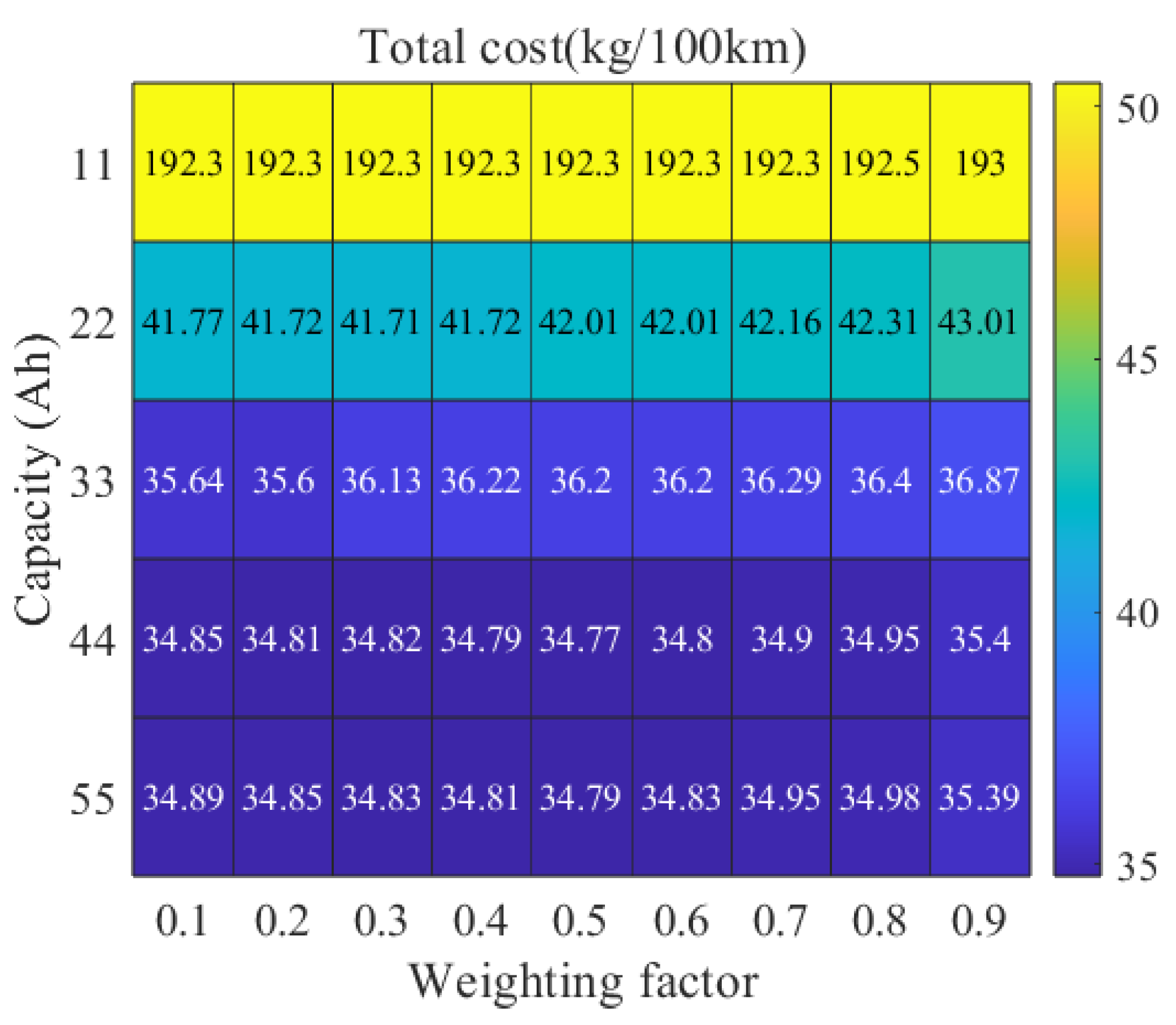 Applsci 15 03586 g008
