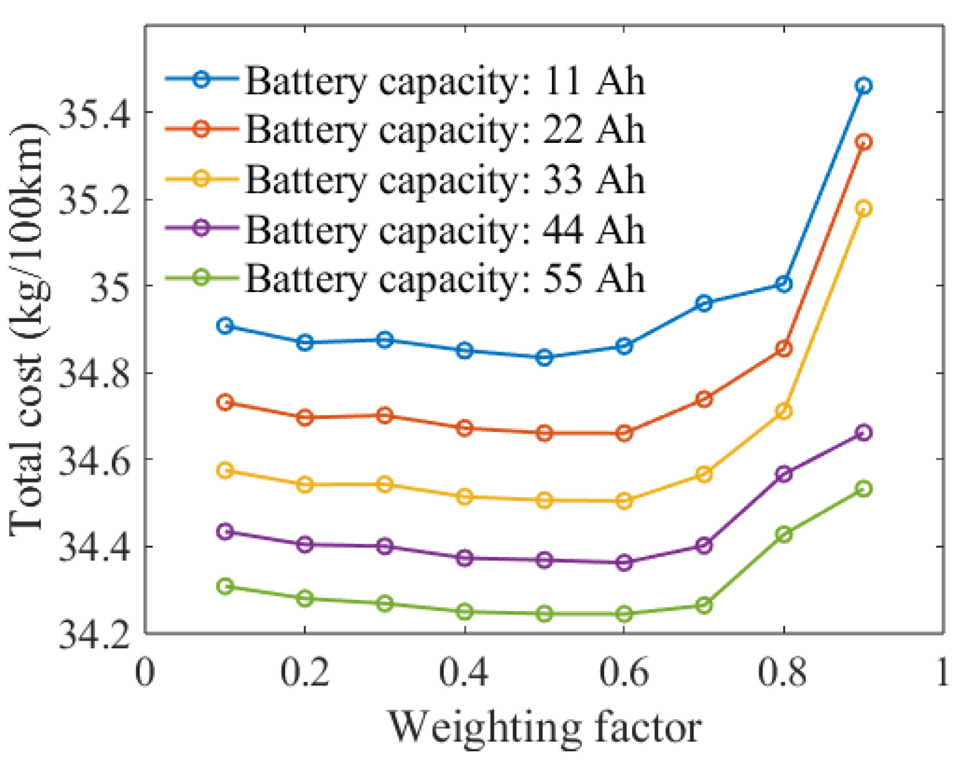 Applsci 15 03586 g009