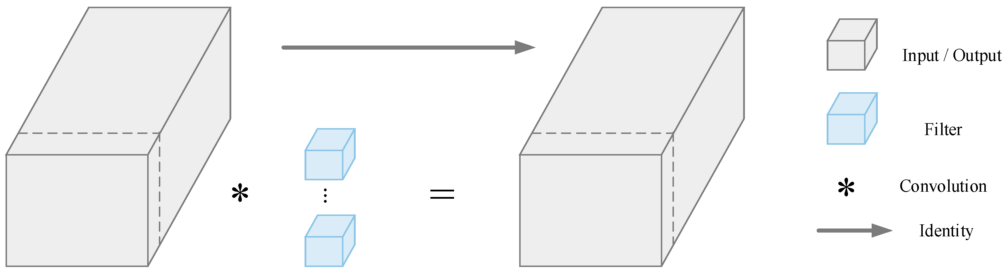 Applsci 15 03588 g002