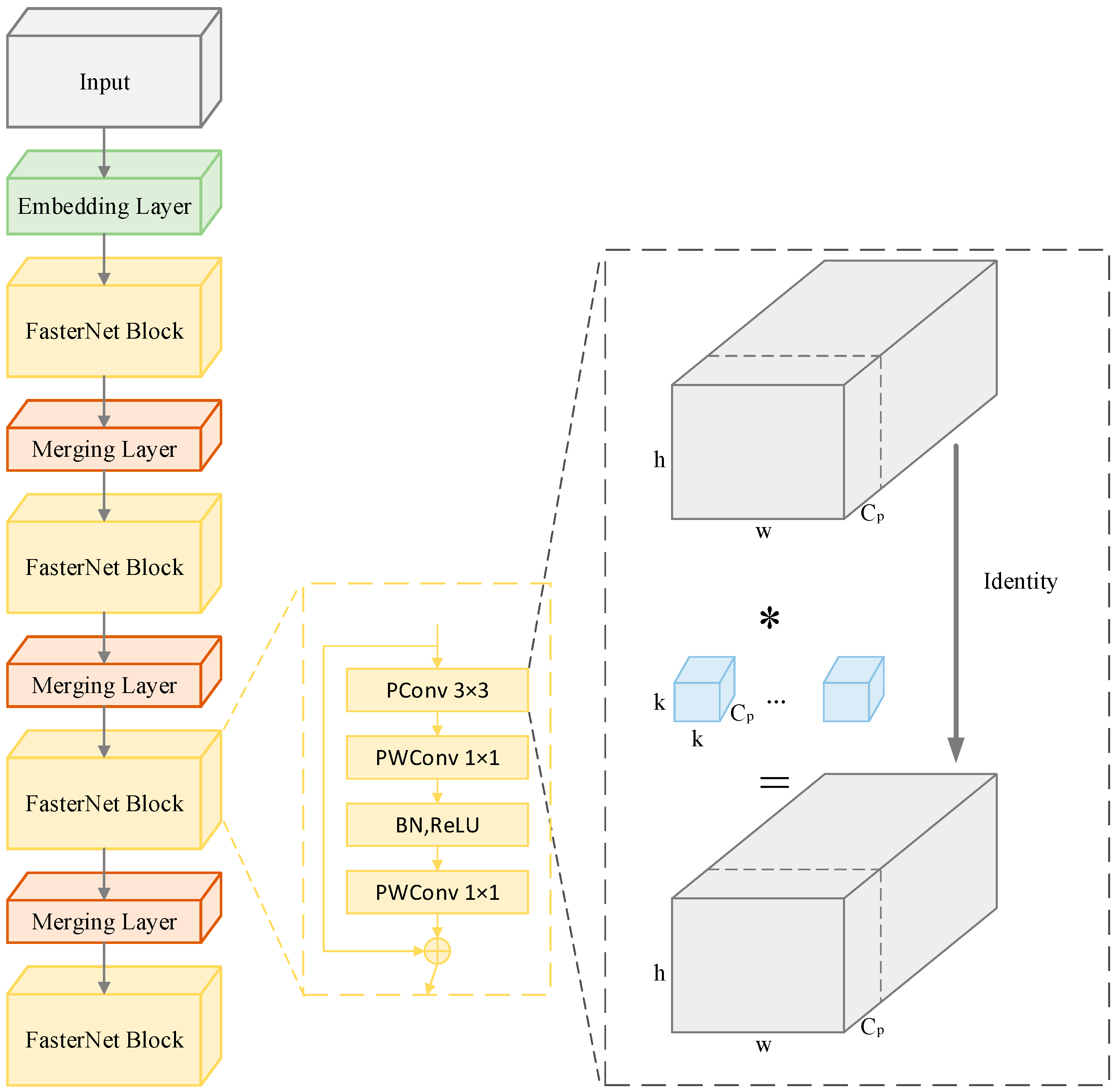 Applsci 15 03588 g004