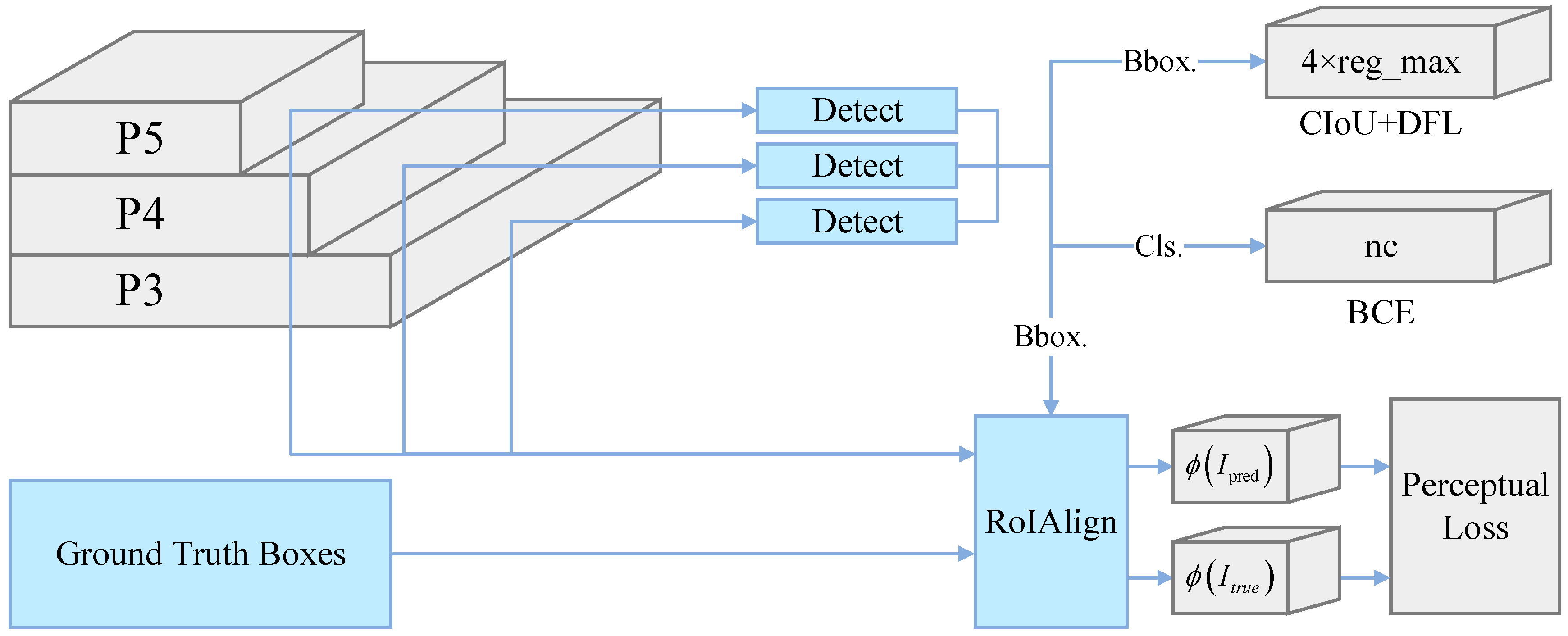 Applsci 15 03588 g006