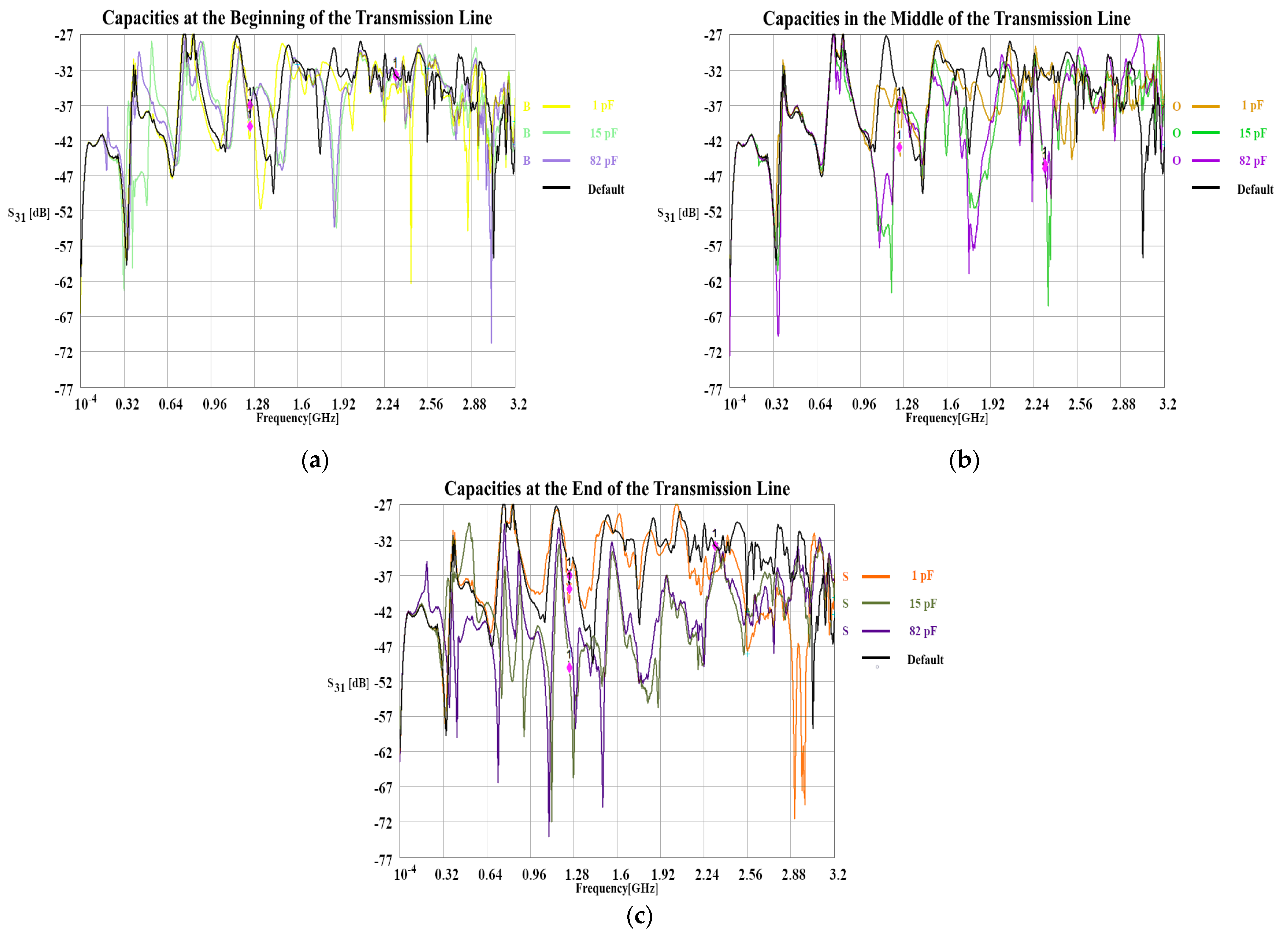 Applsci 15 03589 g009