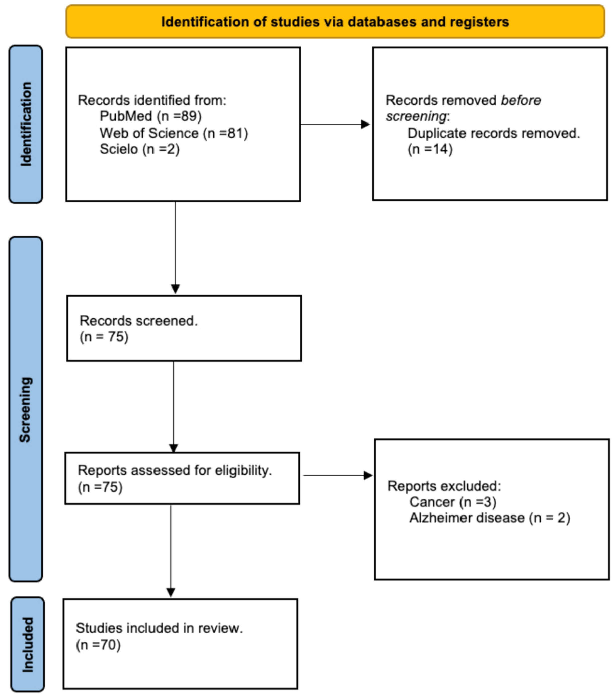 Applsci 15 03590 g001