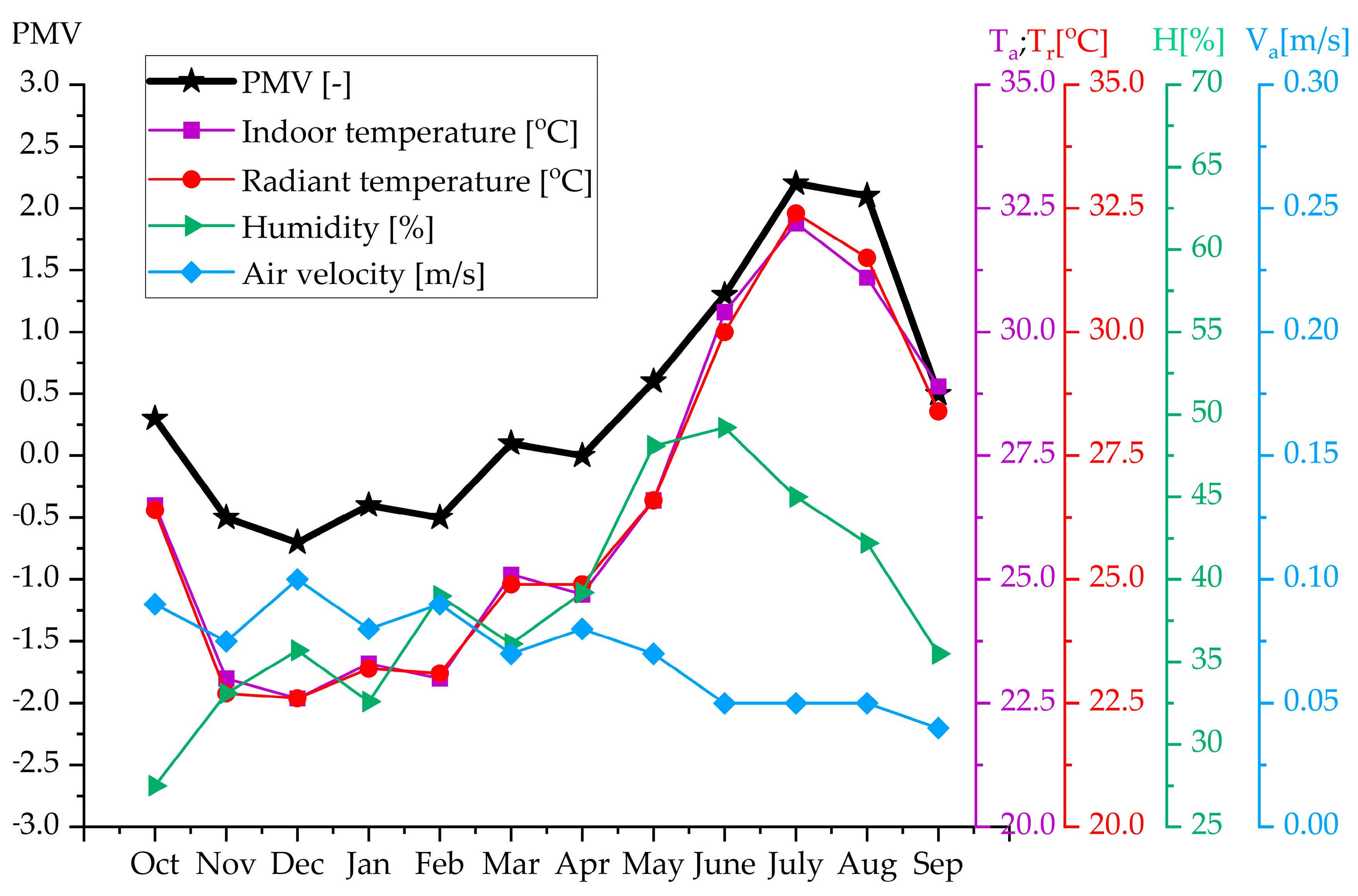 Applsci 15 03591 g004