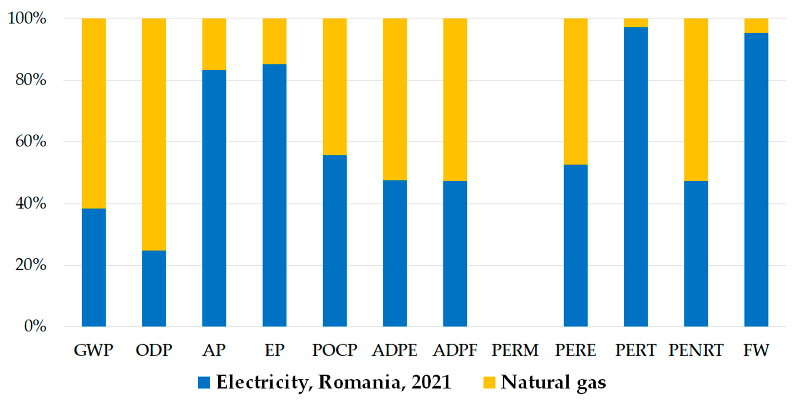 Applsci 15 03591 g010