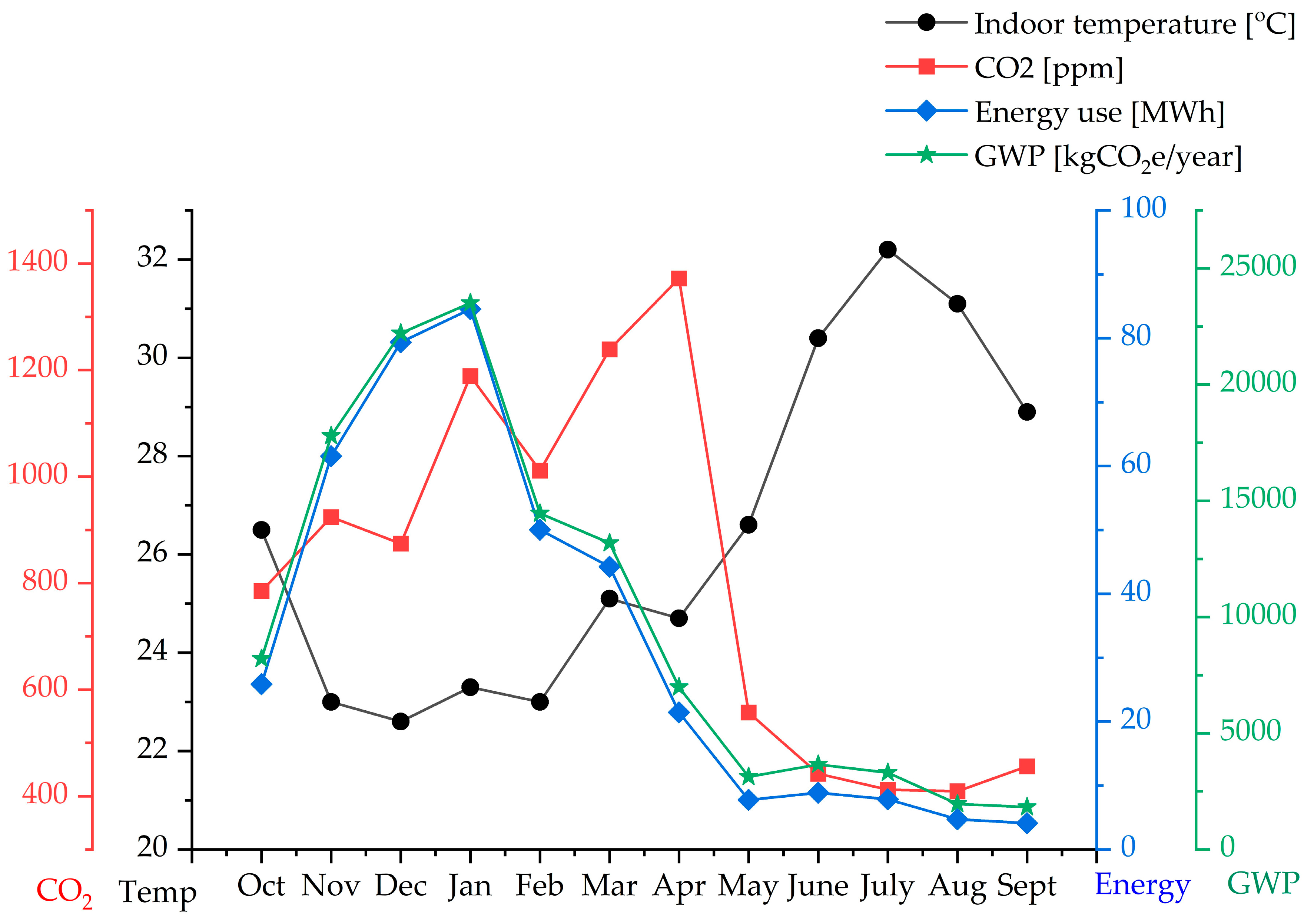 Applsci 15 03591 g013