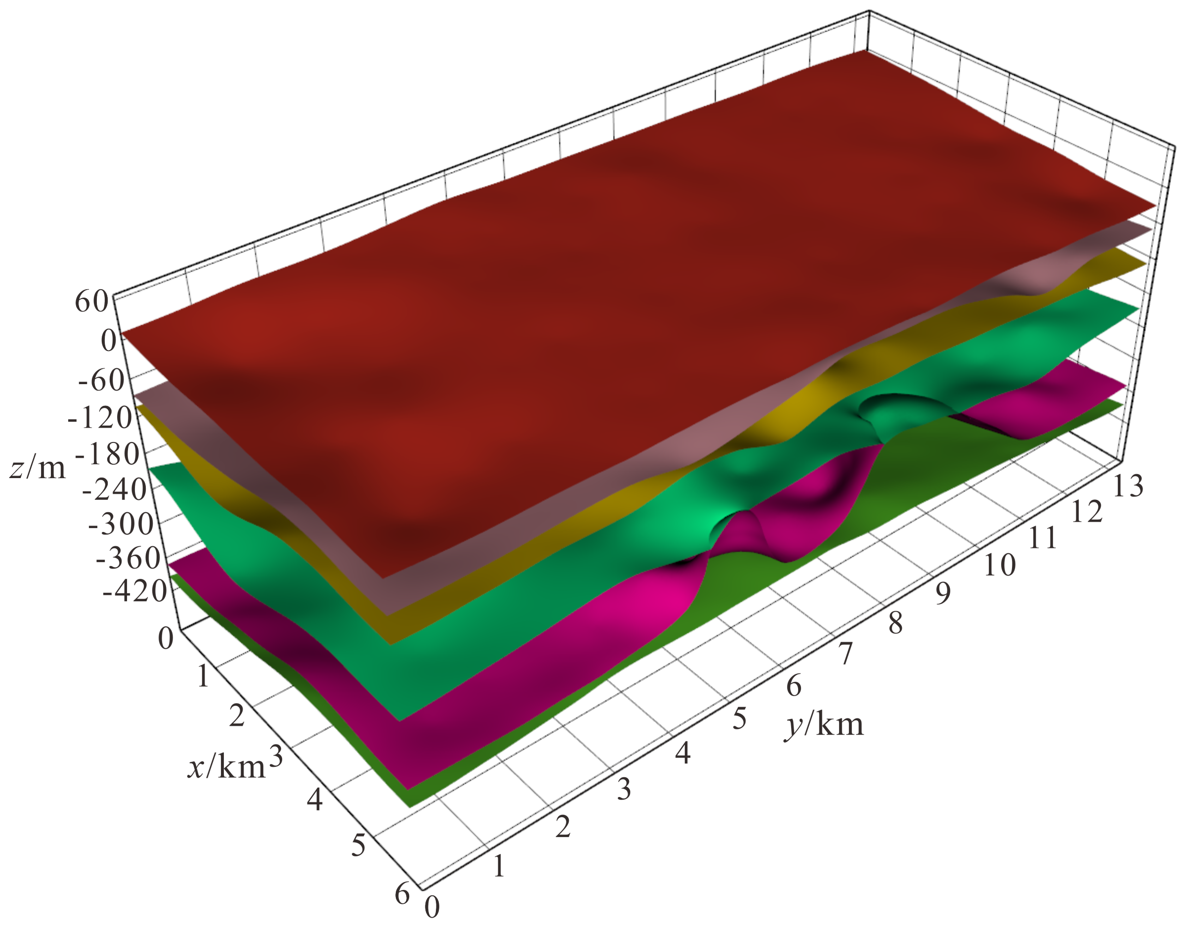 Applsci 15 03594 g008