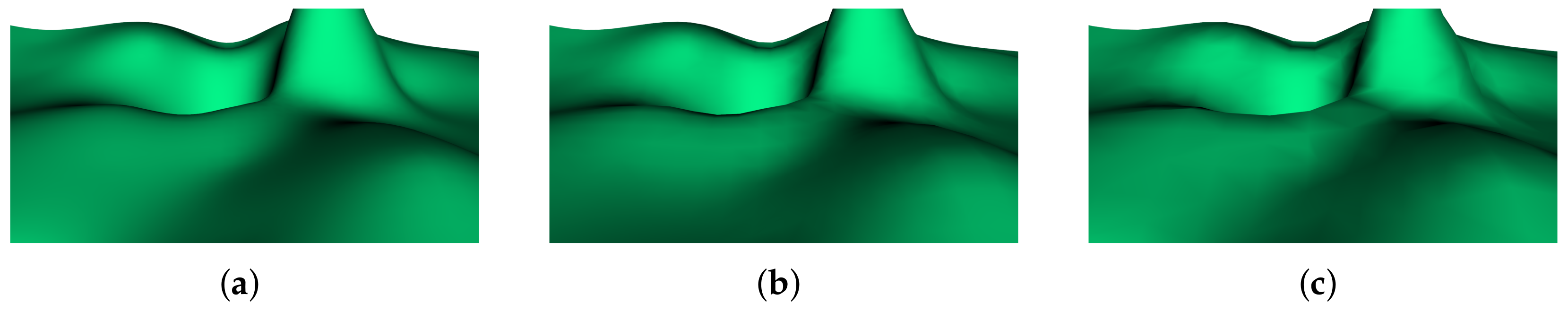Applsci 15 03594 g012