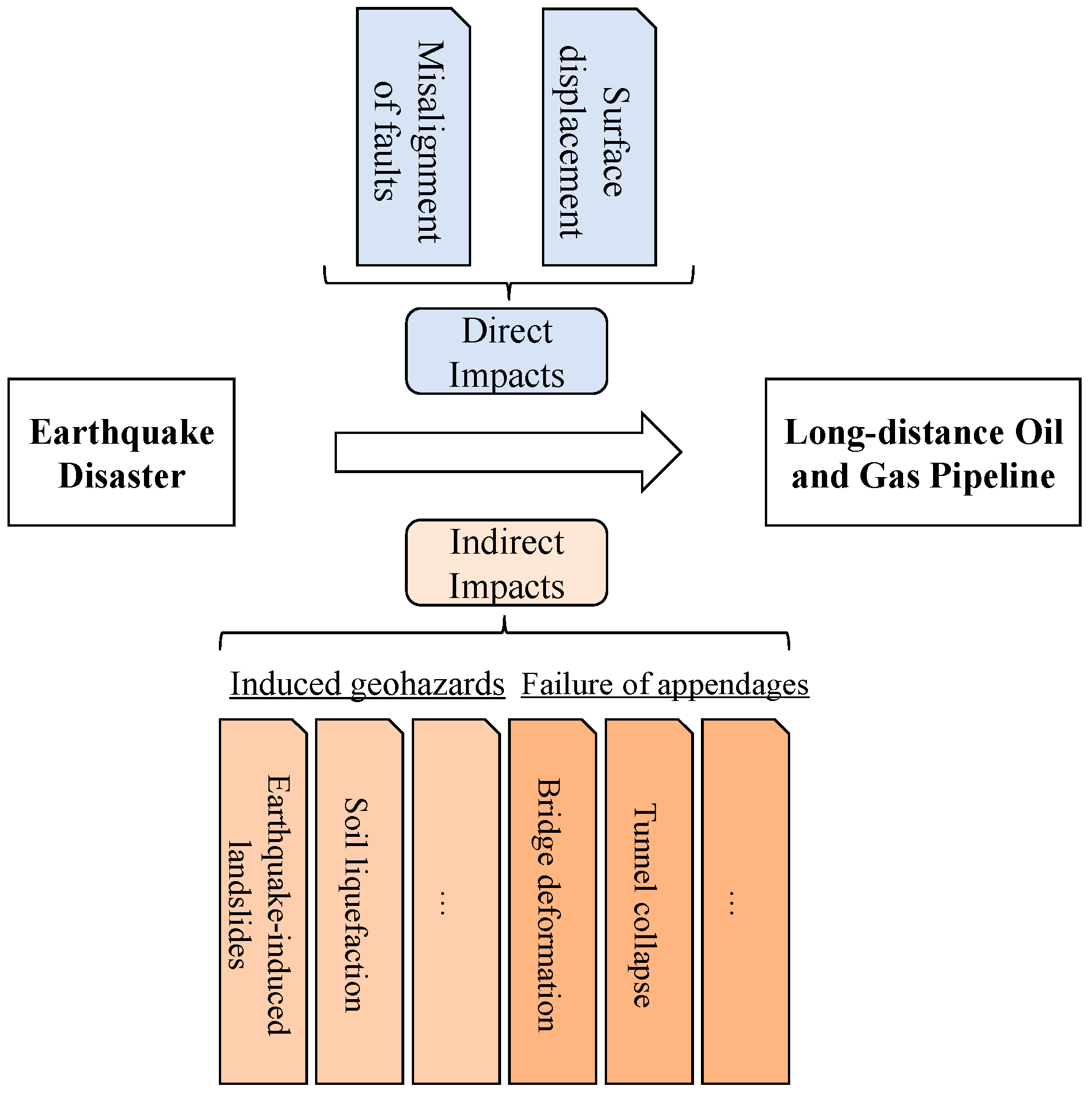 Applsci 15 03595 g001