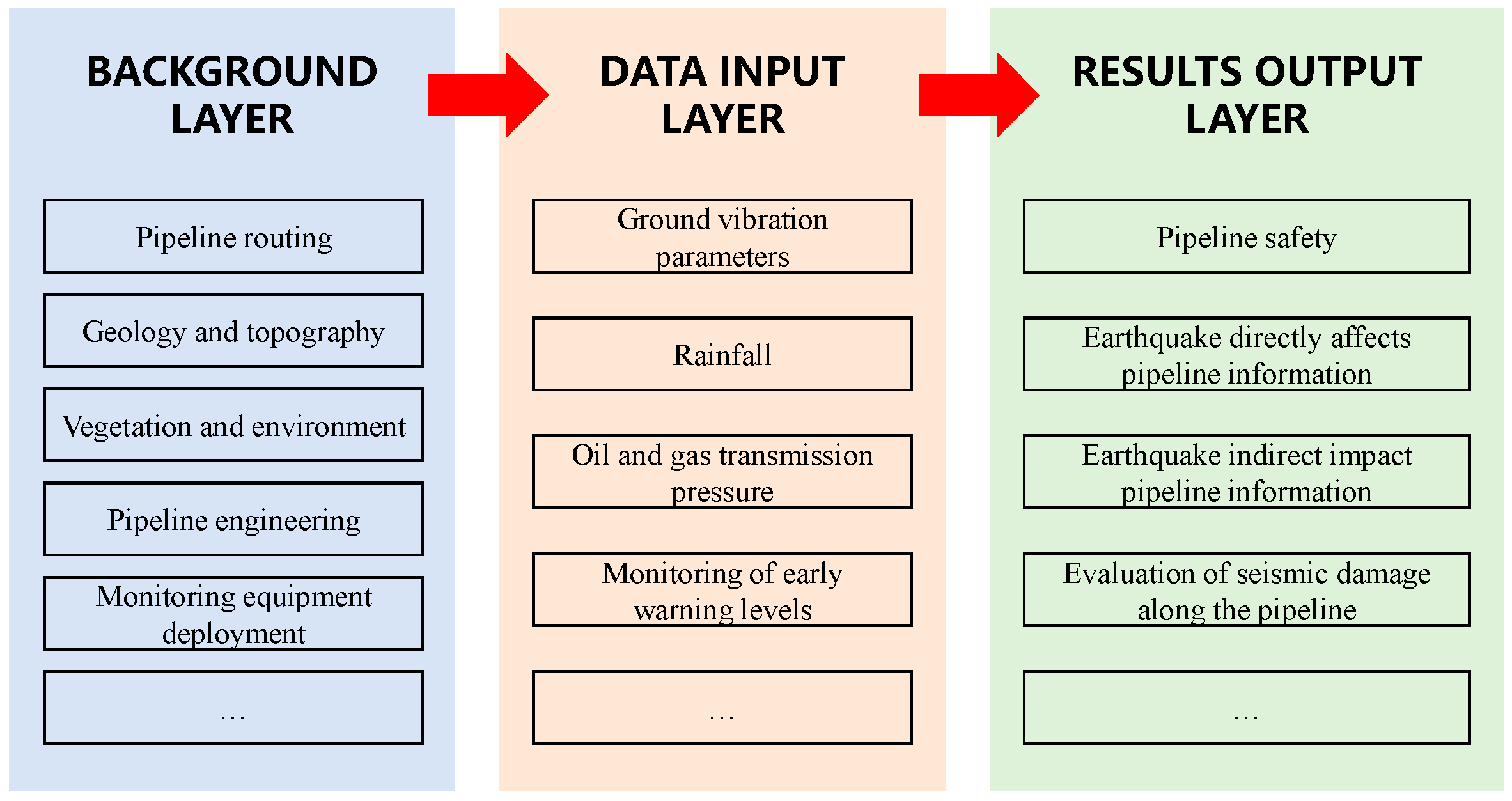 Applsci 15 03595 g004
