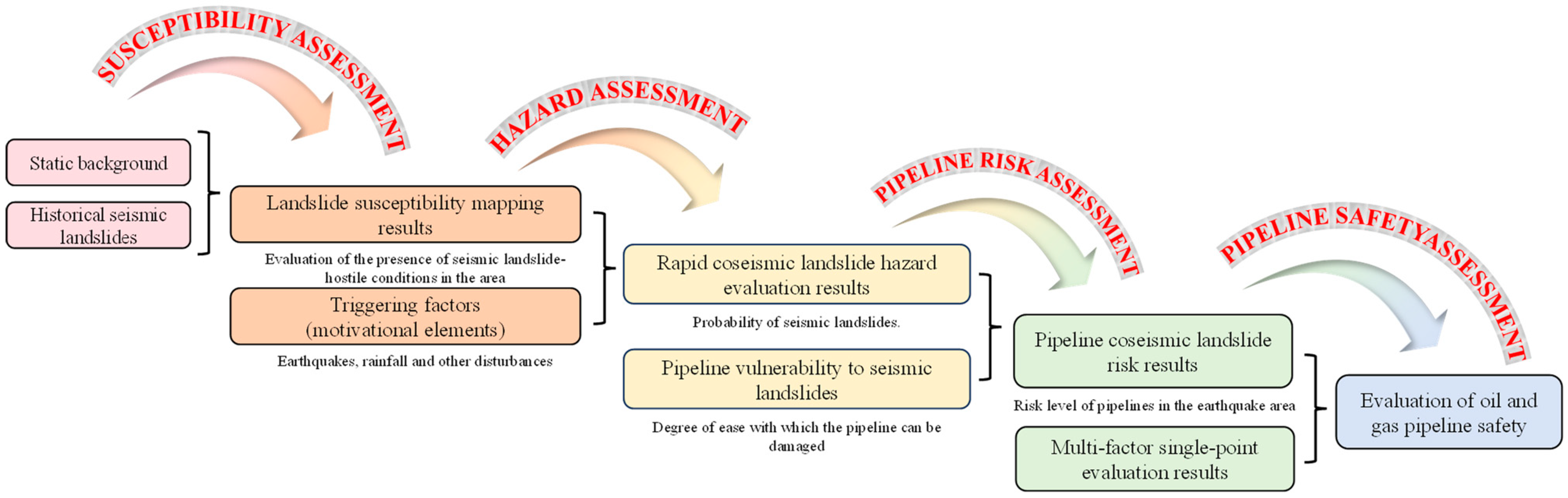 Applsci 15 03595 g006