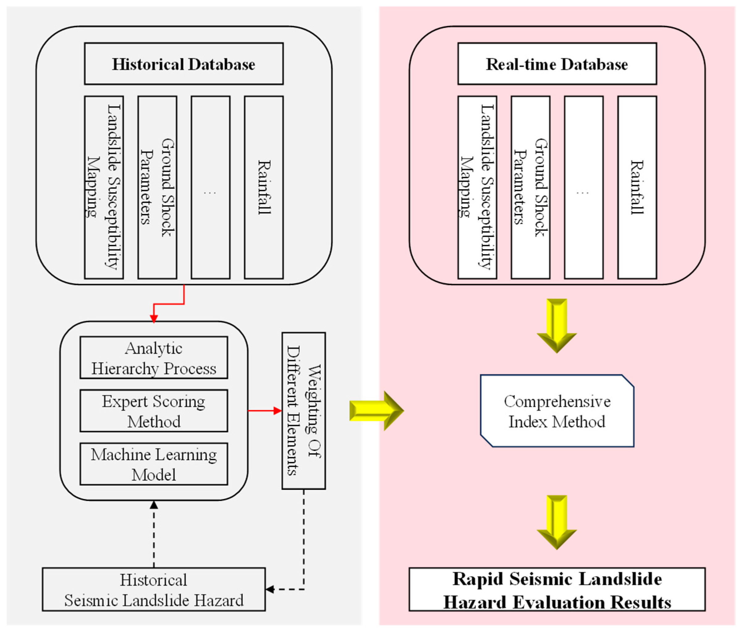 Applsci 15 03595 g008