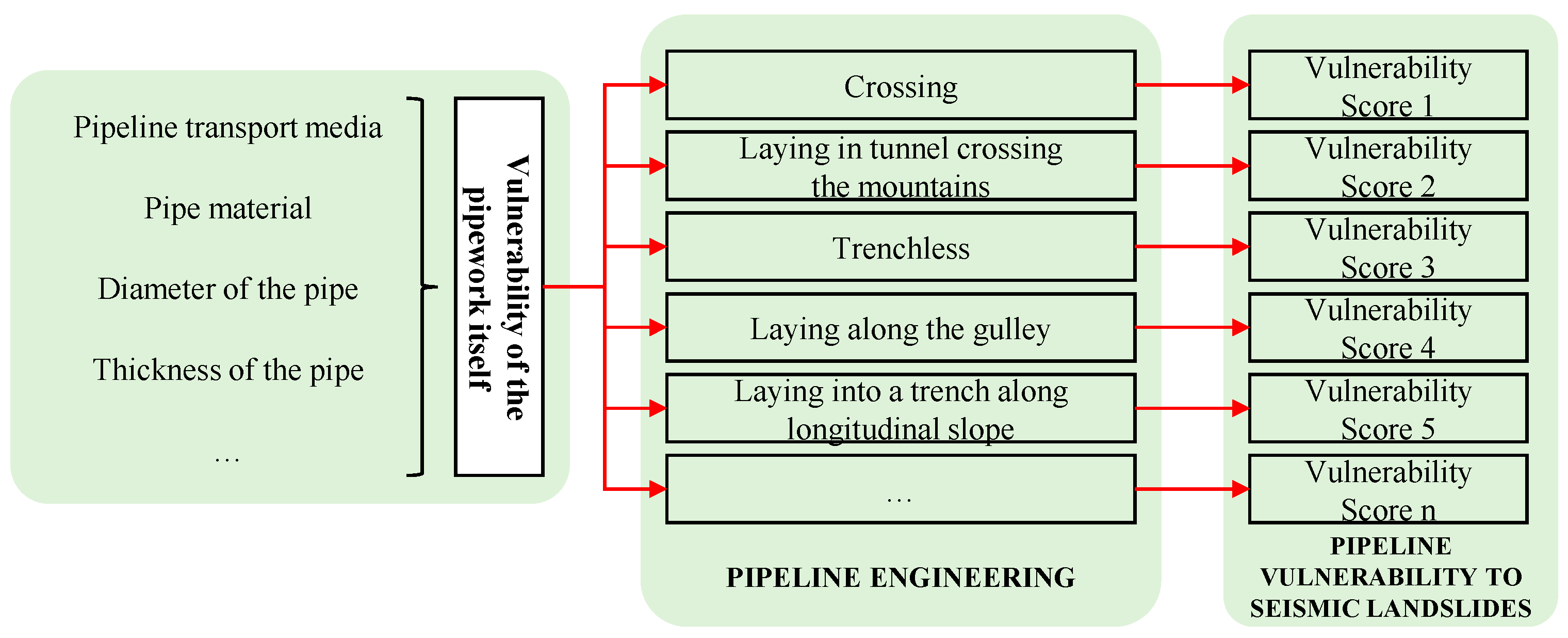 Applsci 15 03595 g009