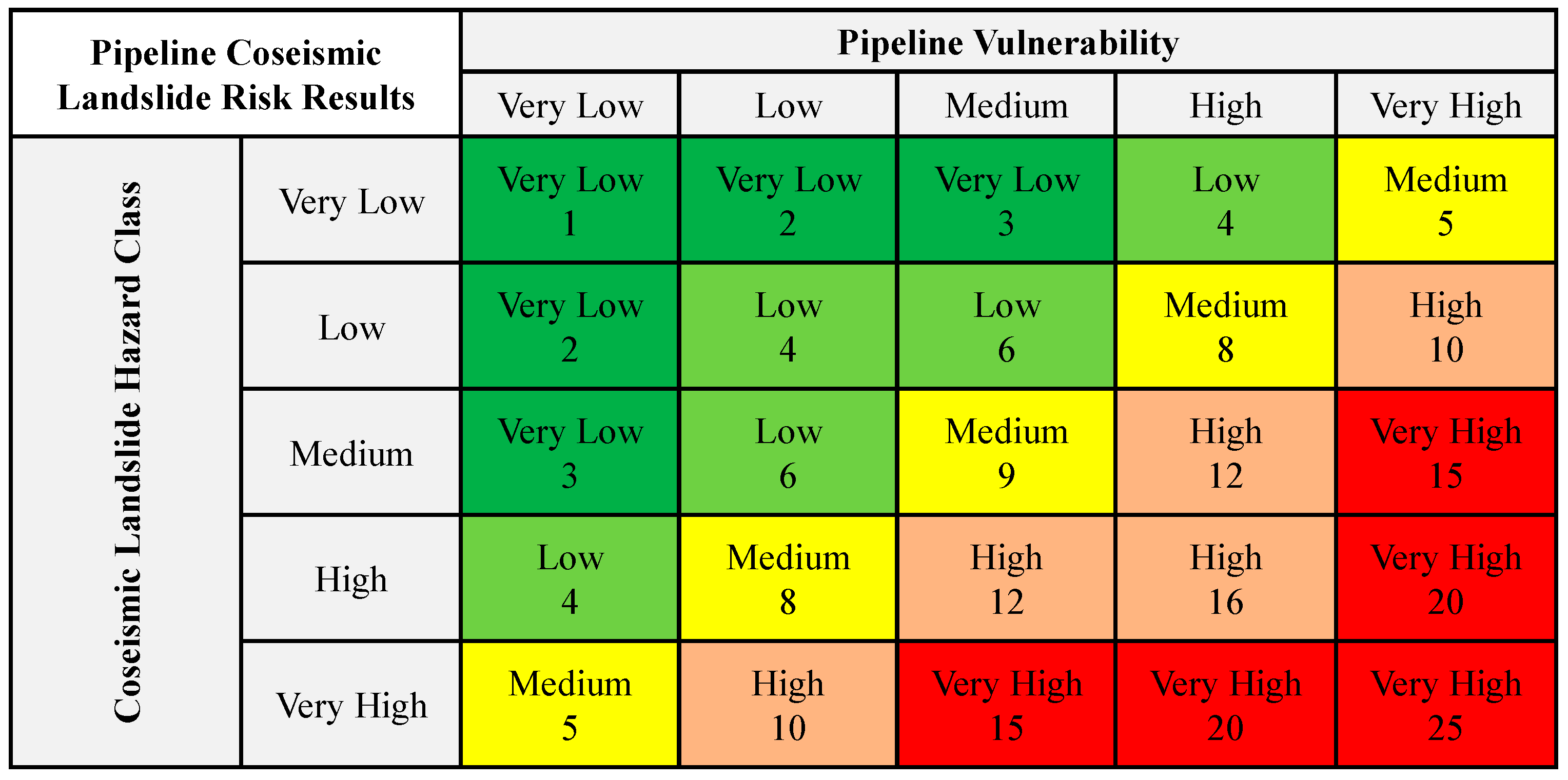 Applsci 15 03595 g010