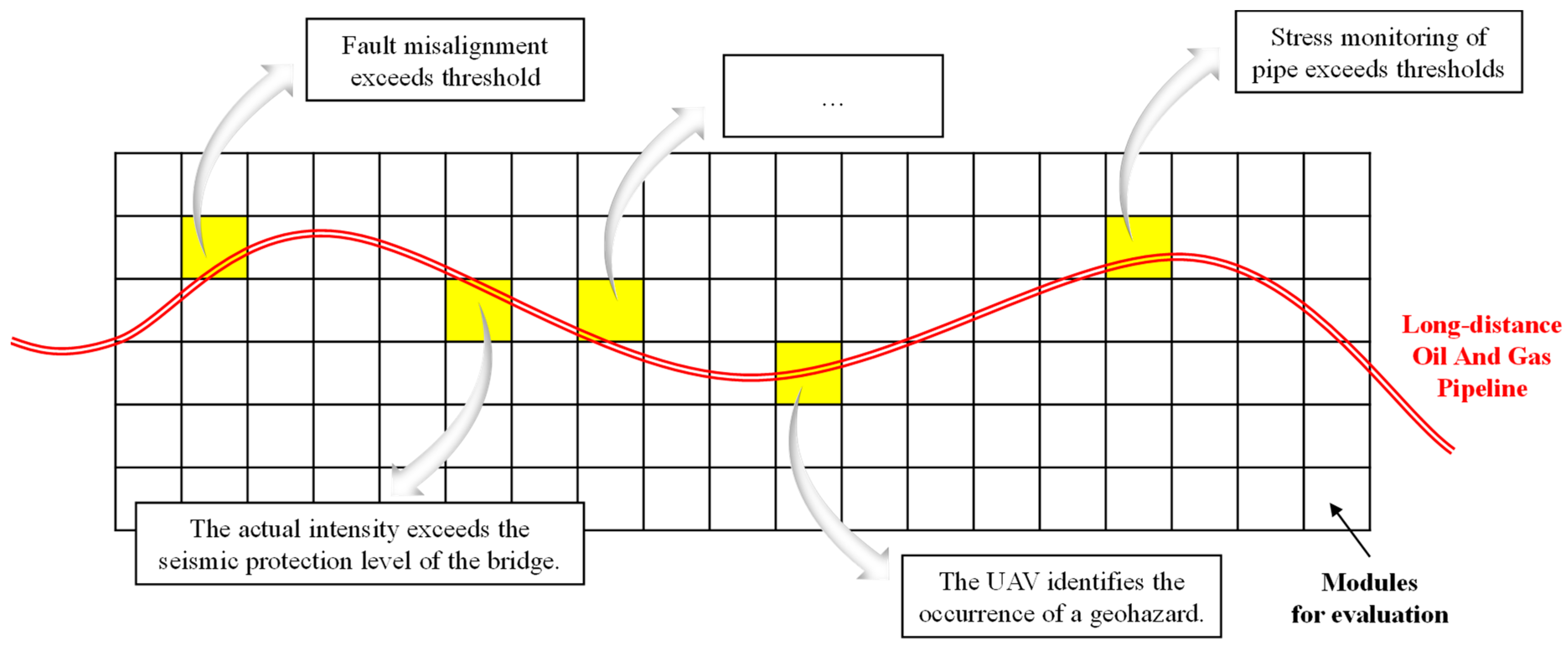 Applsci 15 03595 g012