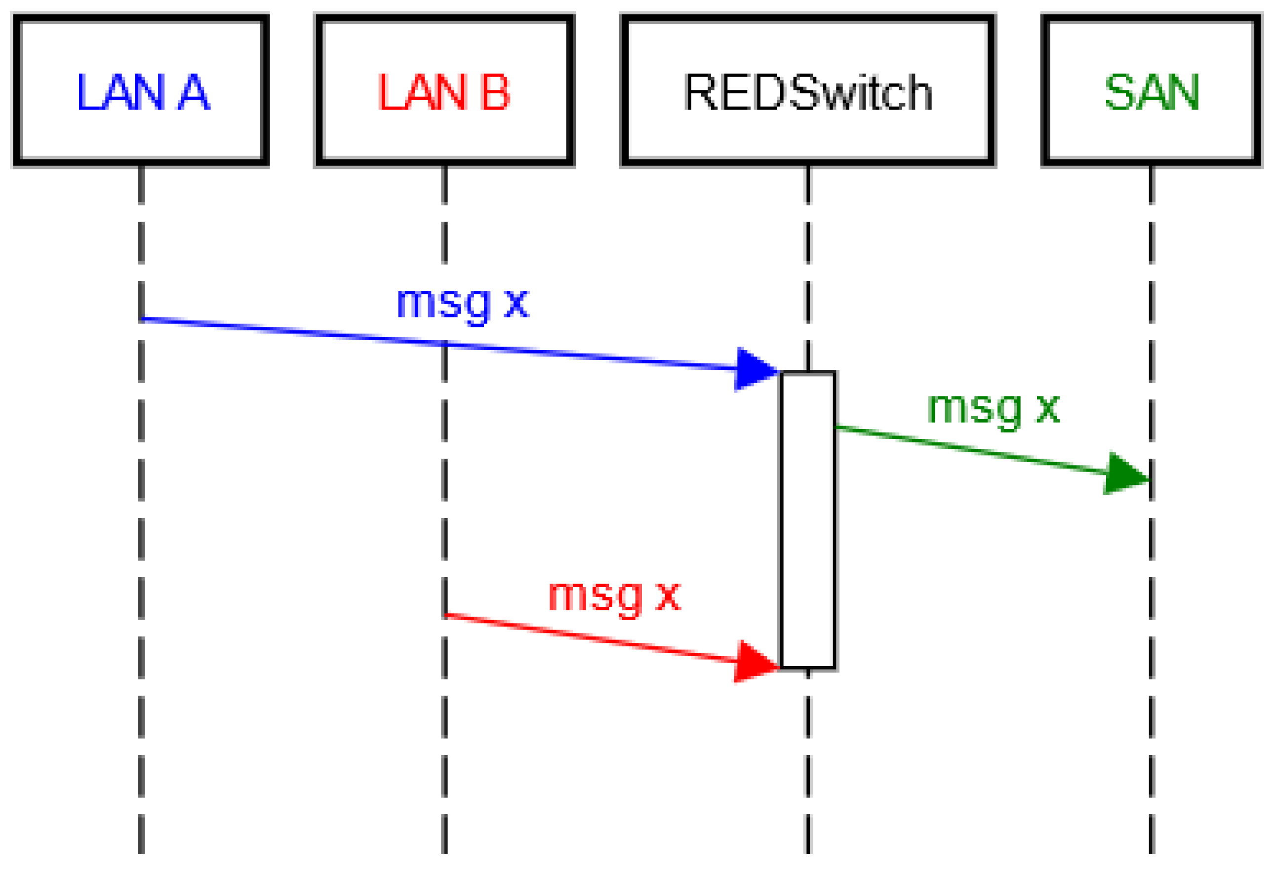 Applsci 15 03596 g002