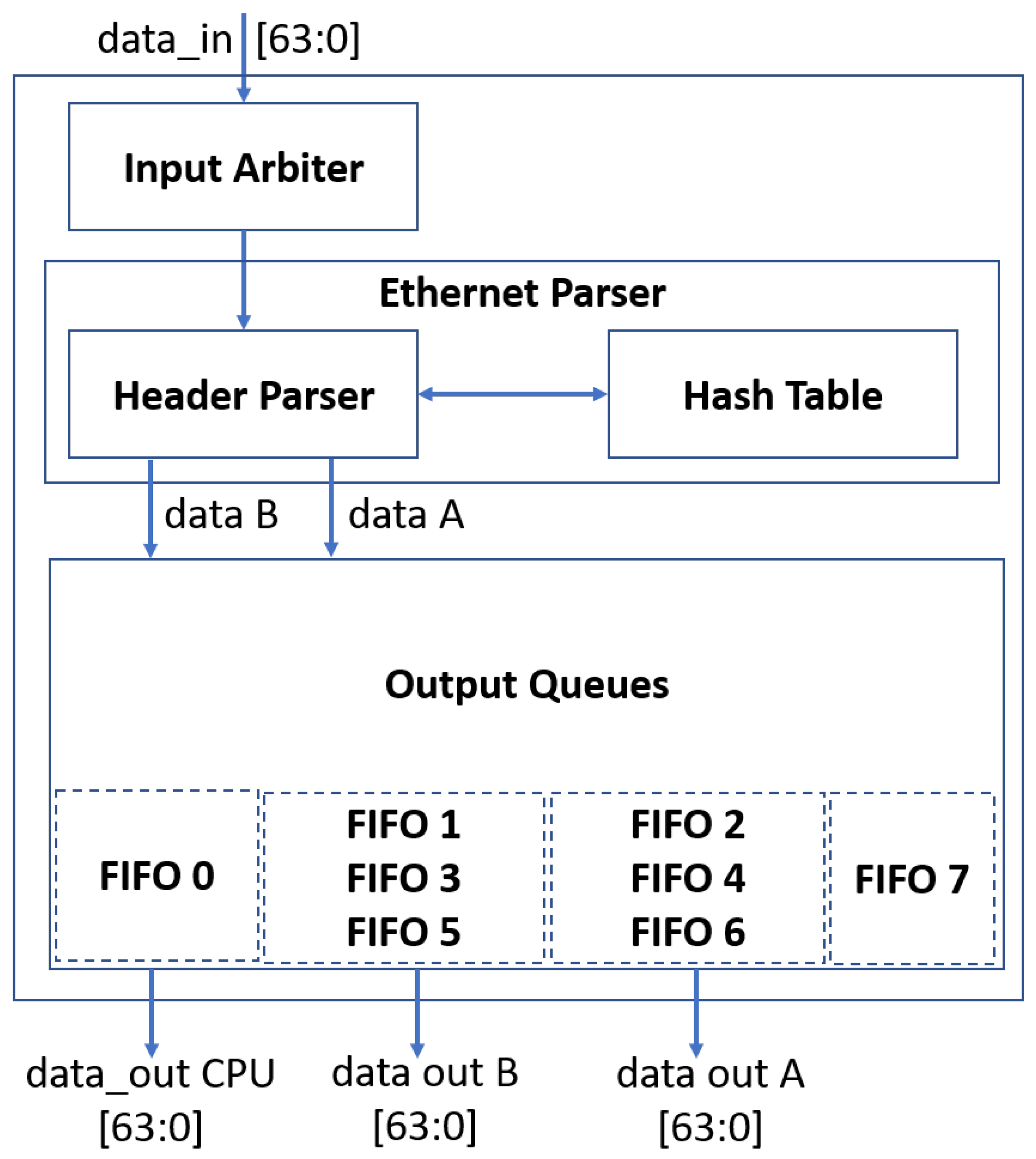 Applsci 15 03596 g005
