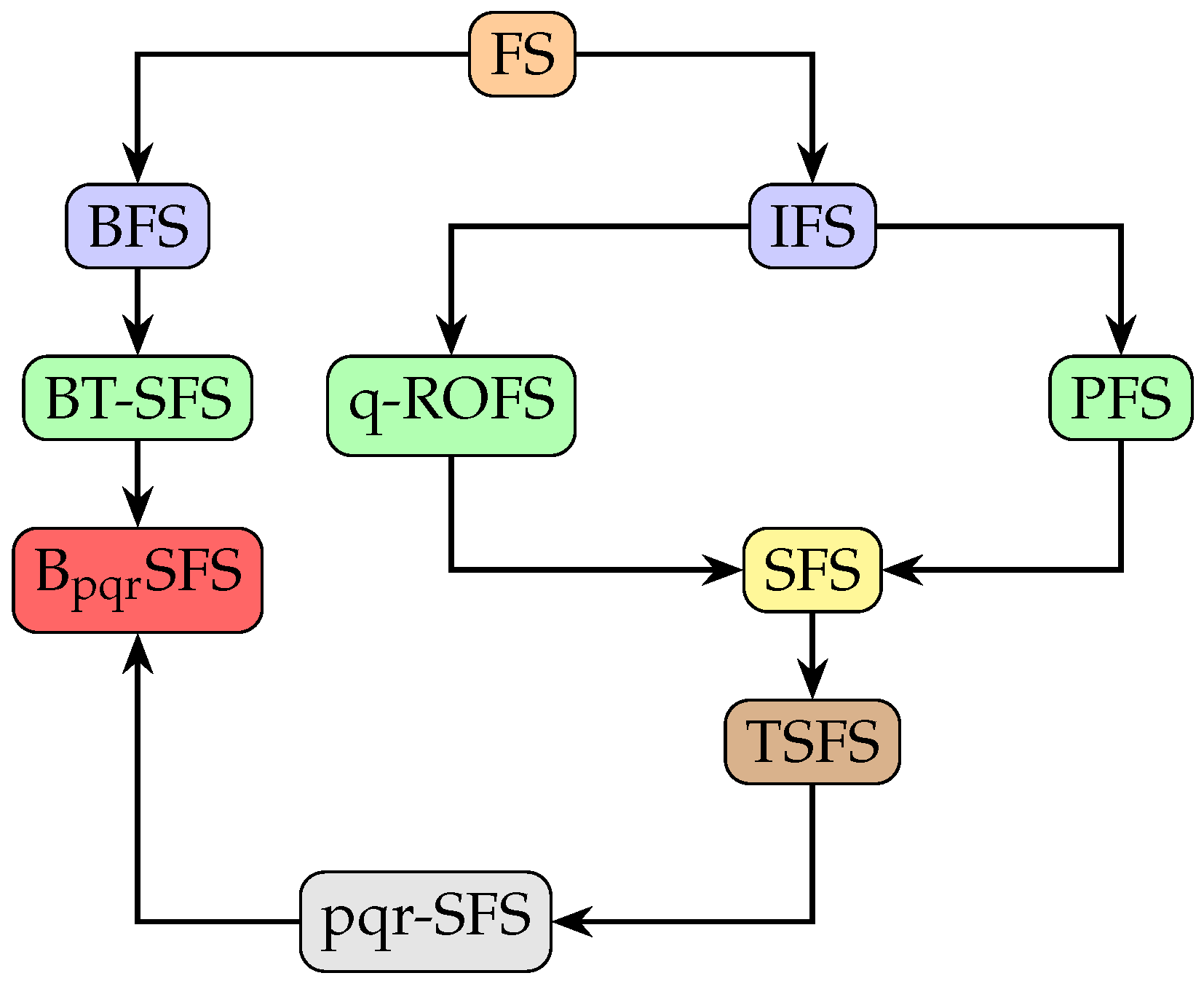 Applsci 15 03597 g001