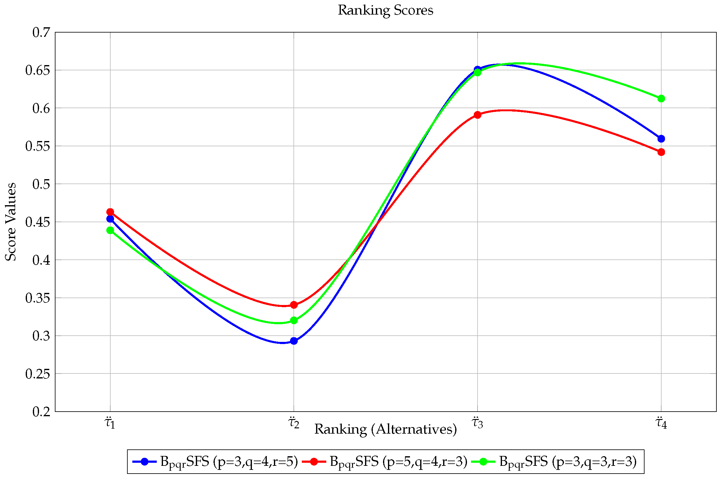 Applsci 15 03597 g004