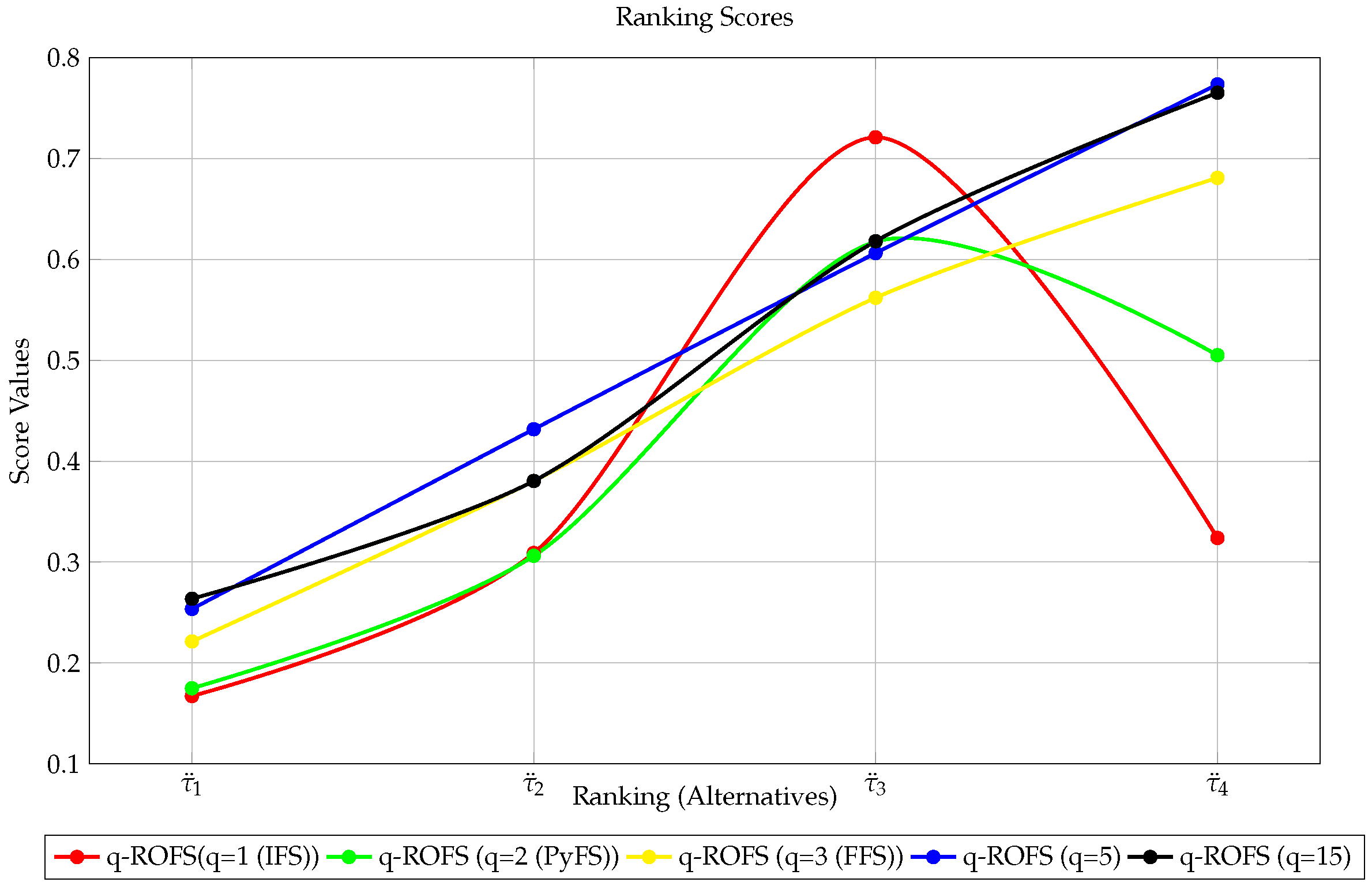 Applsci 15 03597 g006