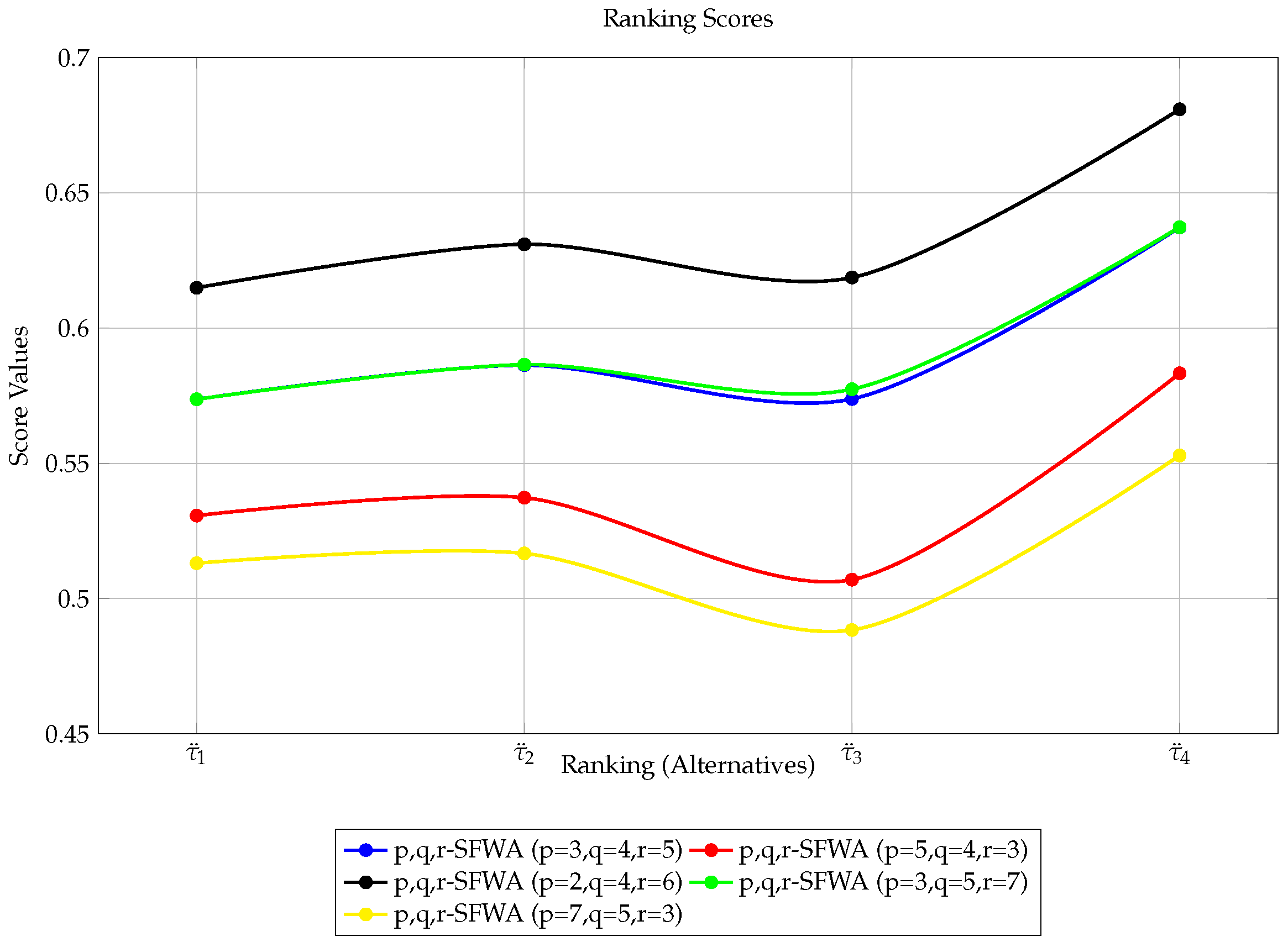 Applsci 15 03597 g008