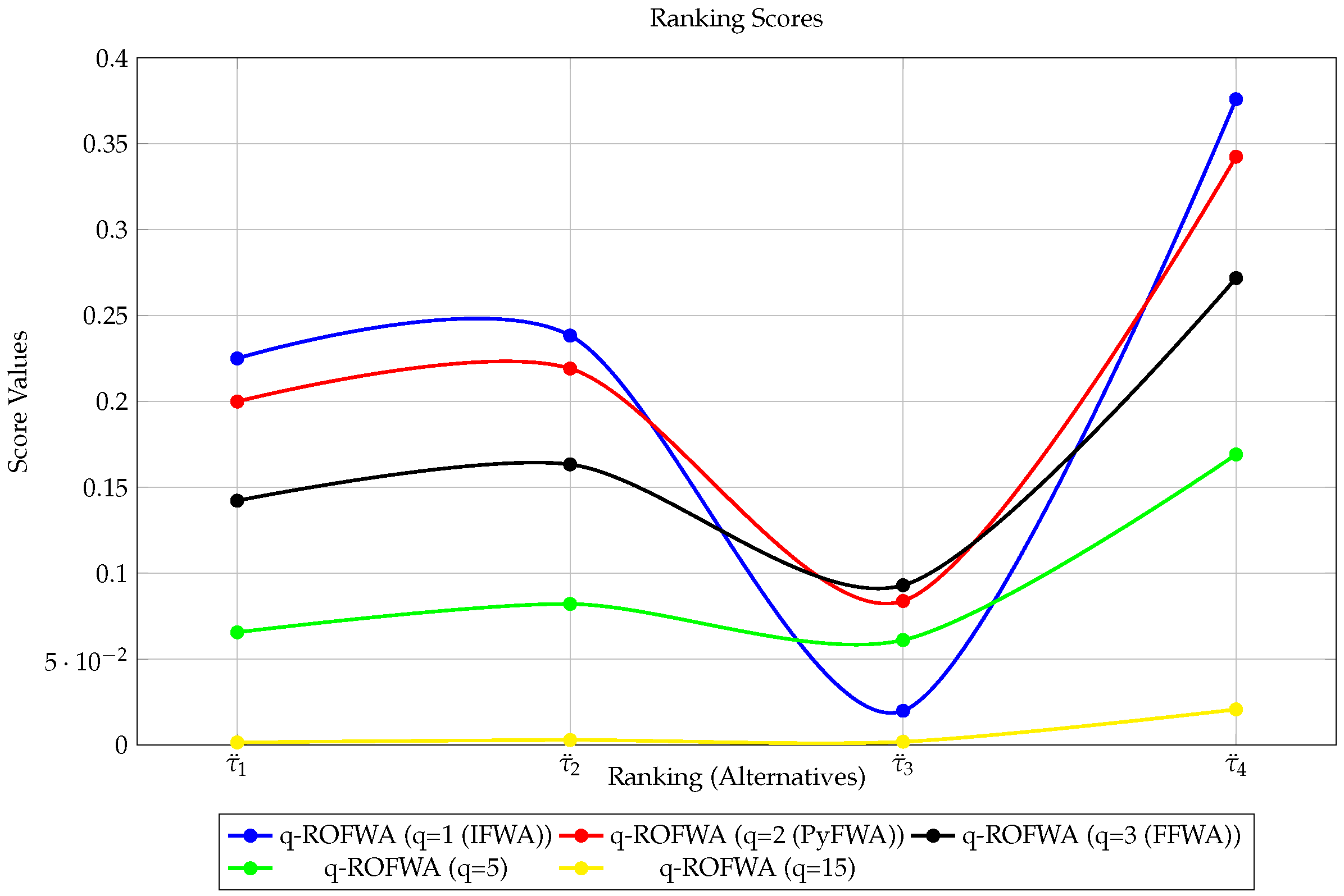 Applsci 15 03597 g009