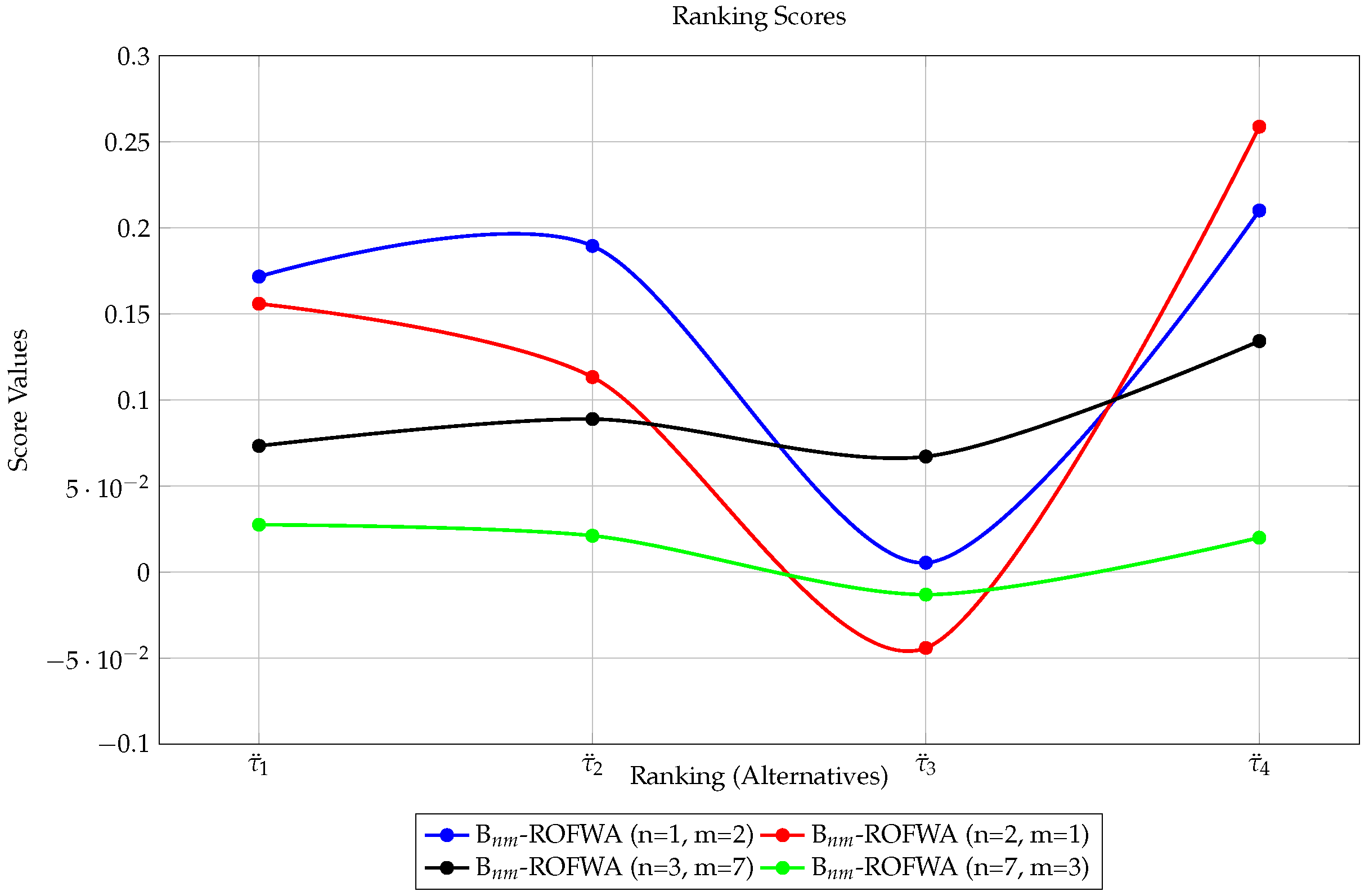 Applsci 15 03597 g011