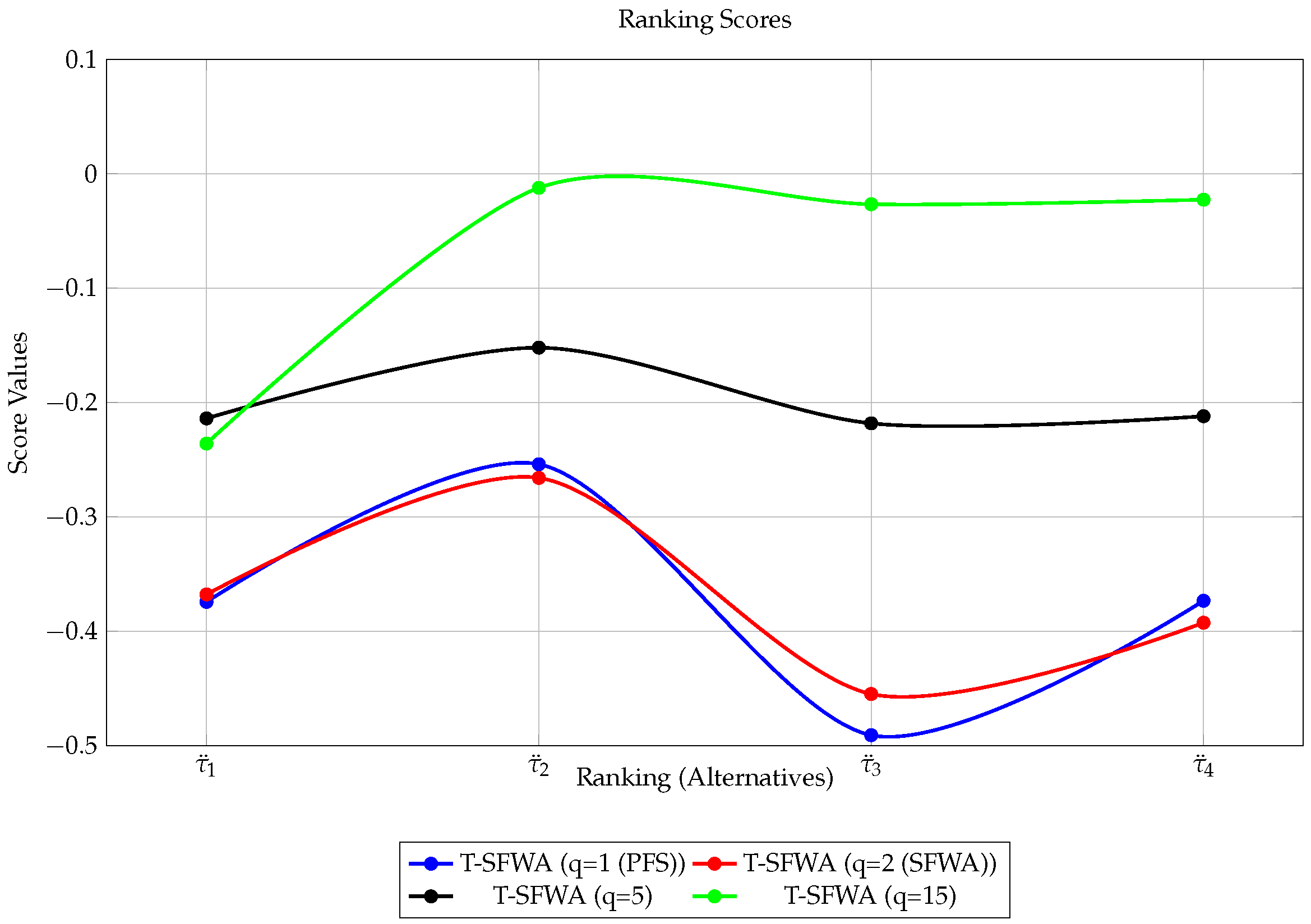 Applsci 15 03597 g012