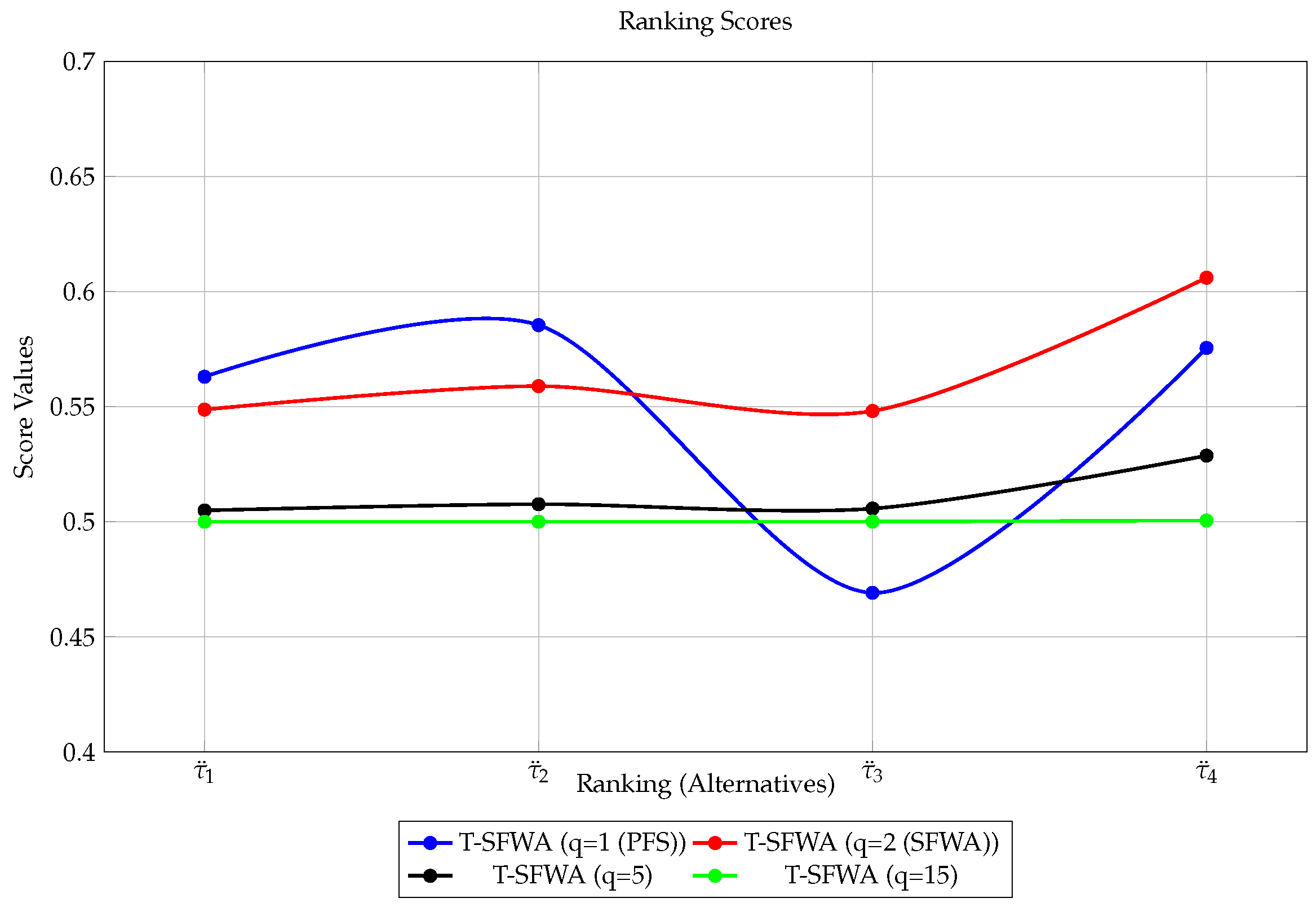 Applsci 15 03597 g013