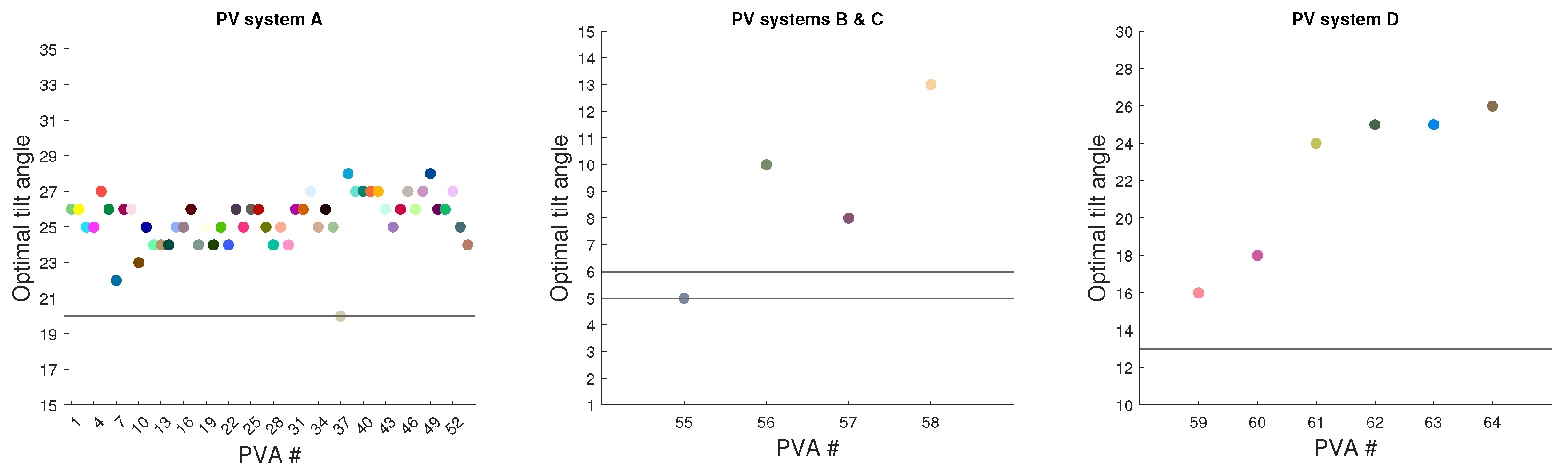 Applsci 15 03598 g009