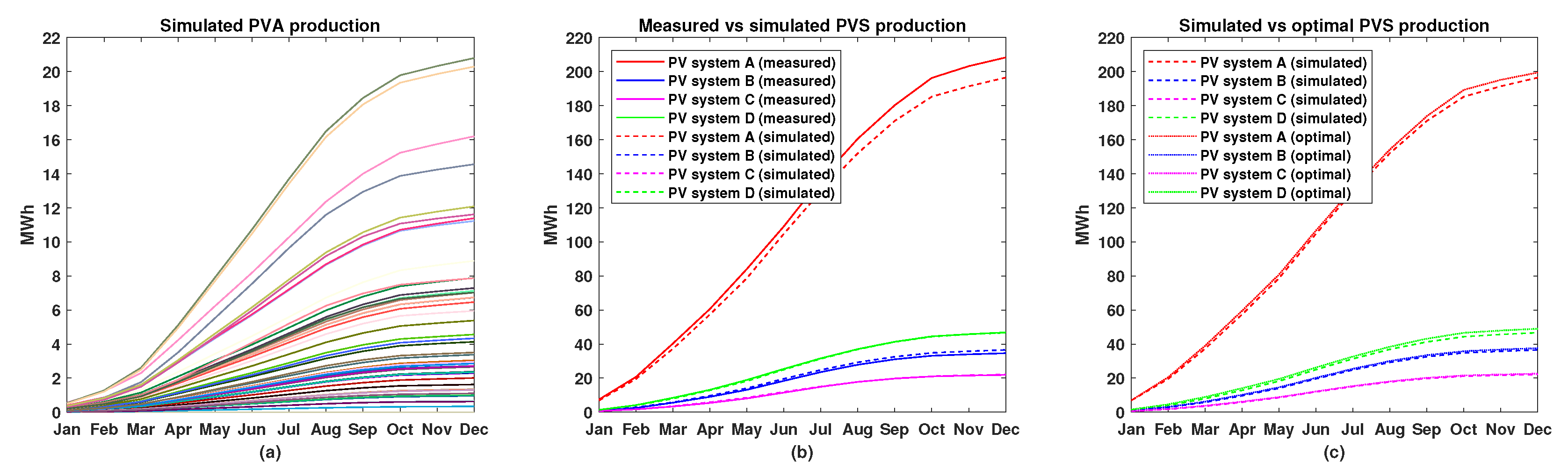 Applsci 15 03598 g011