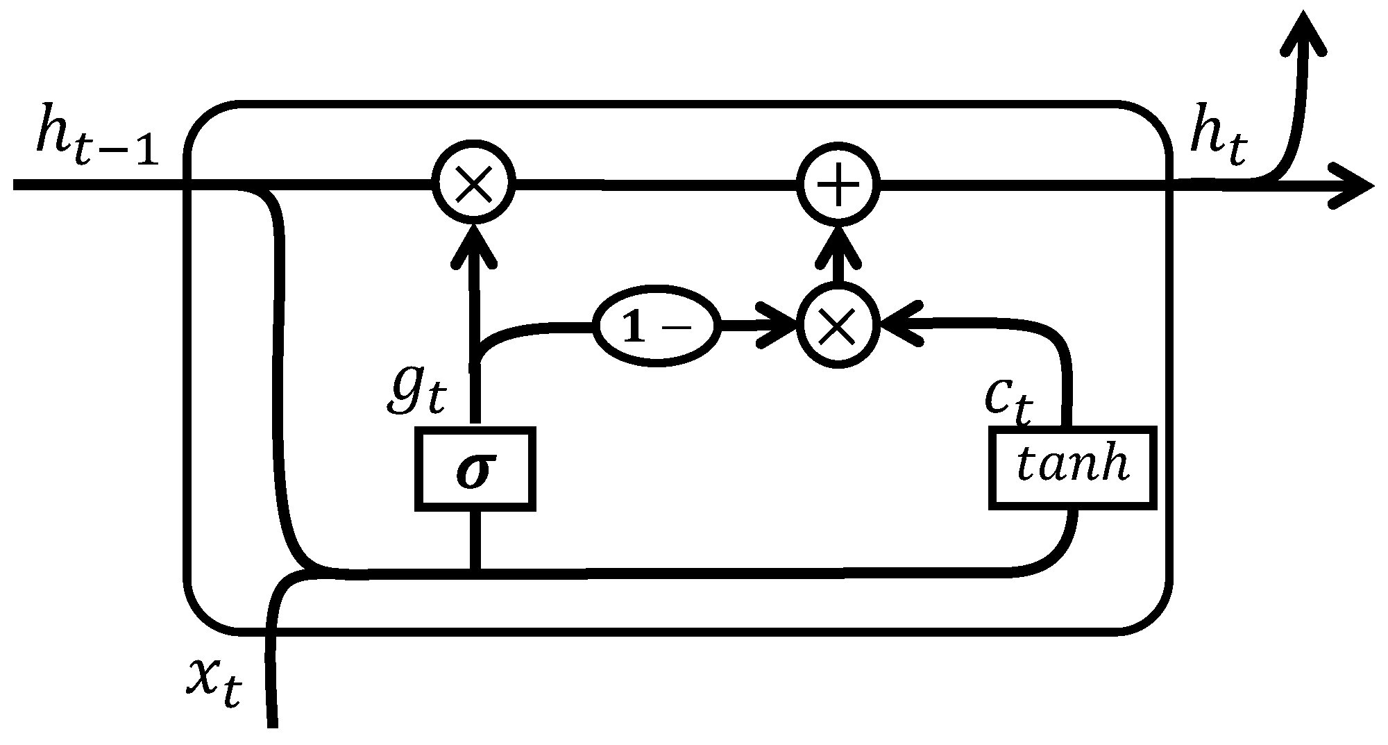 Applsci 15 03599 g003