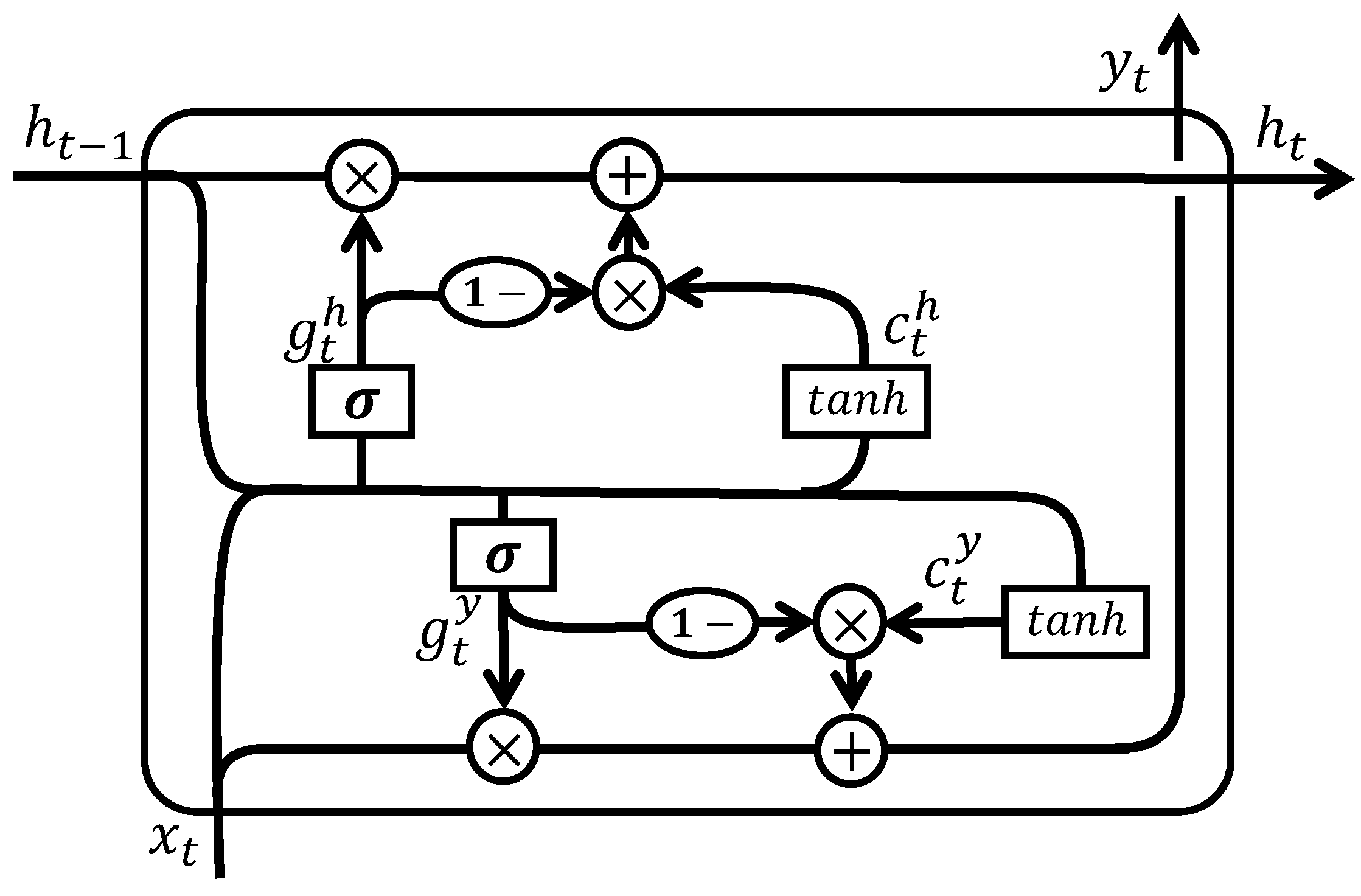 Applsci 15 03599 g004