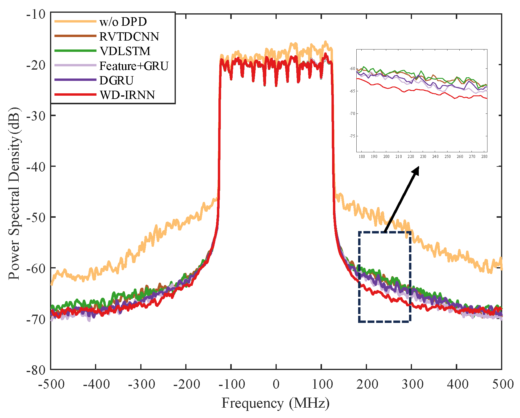 Applsci 15 03599 g005