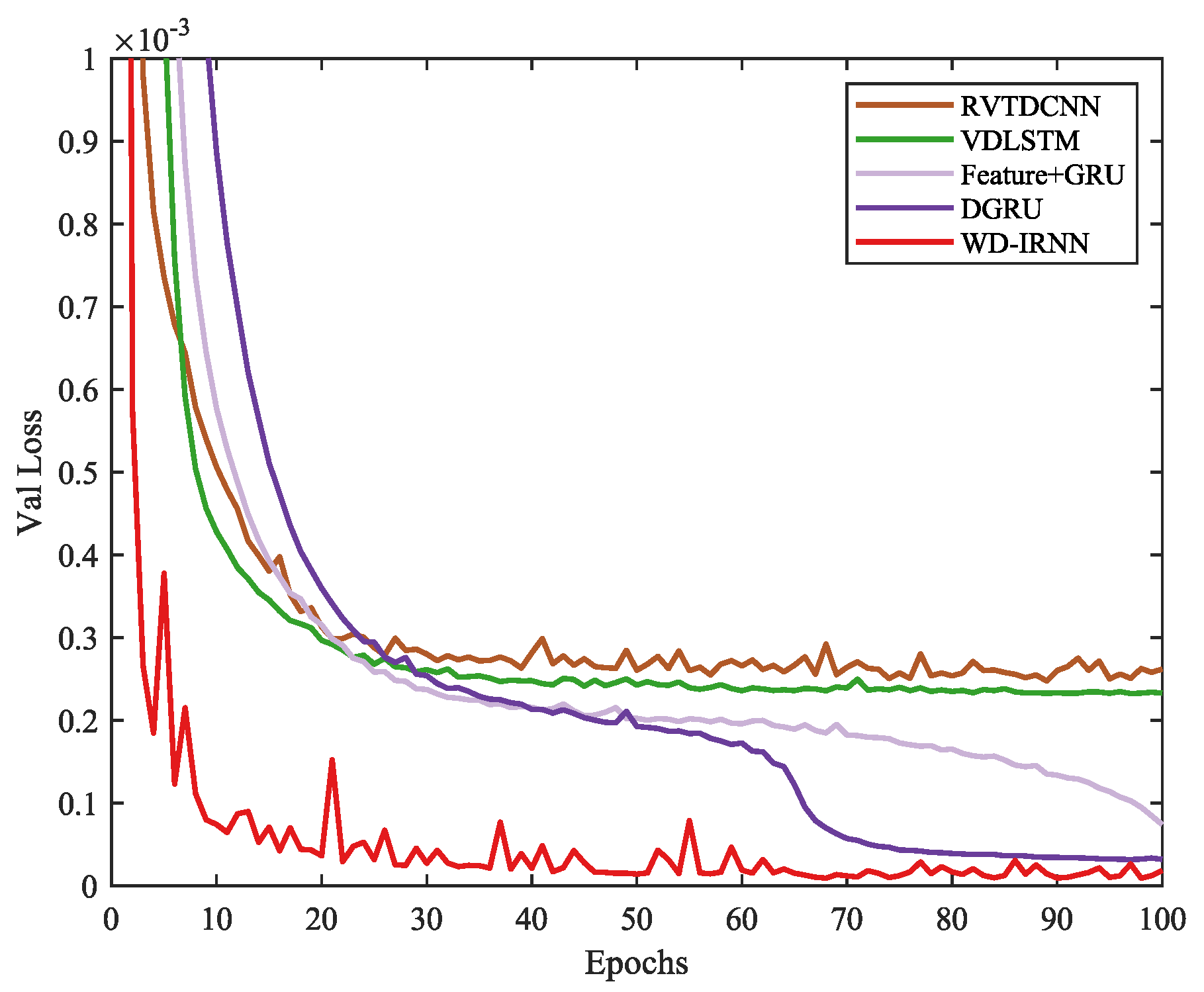 Applsci 15 03599 g007