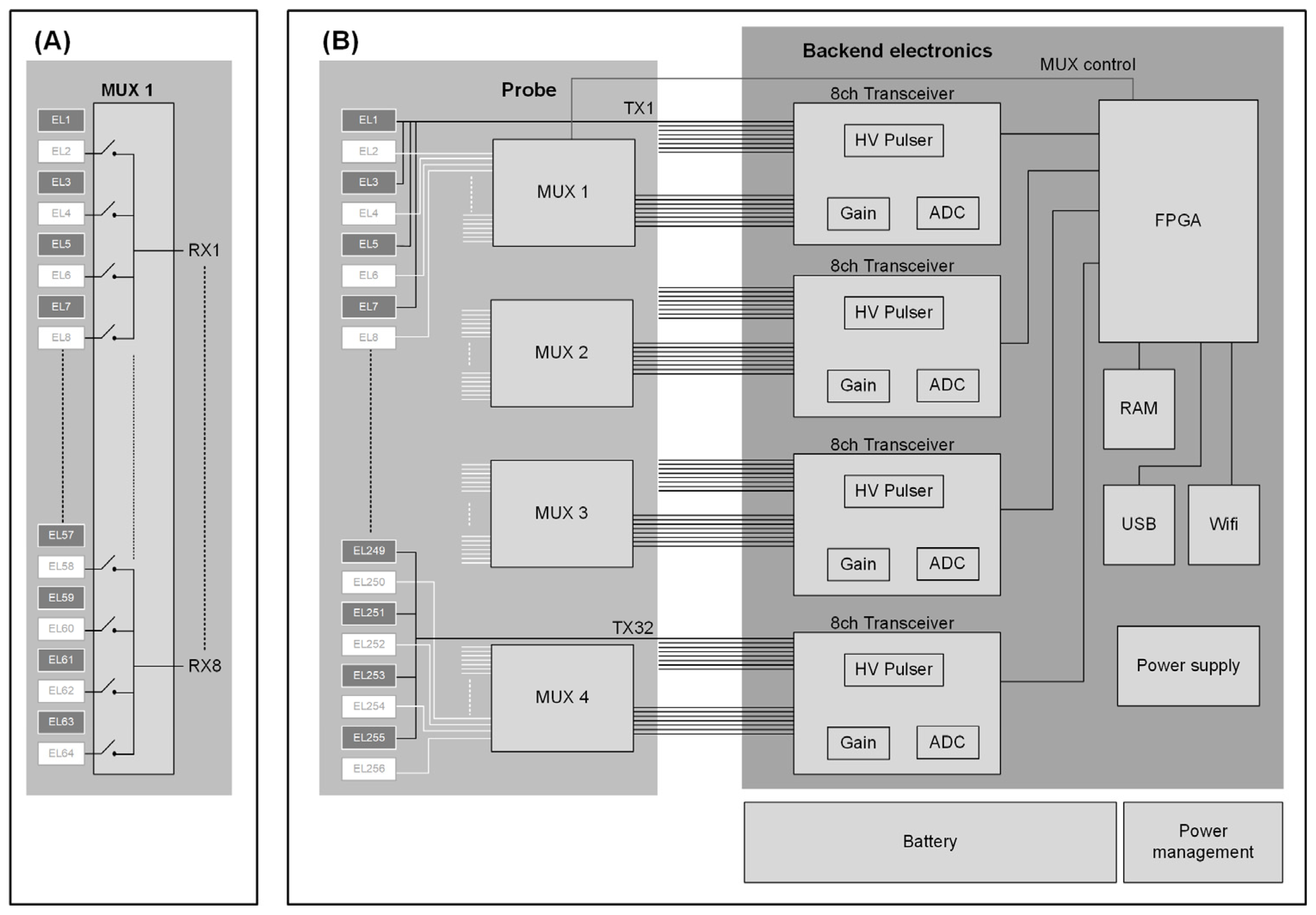 Applsci 15 03600 g002