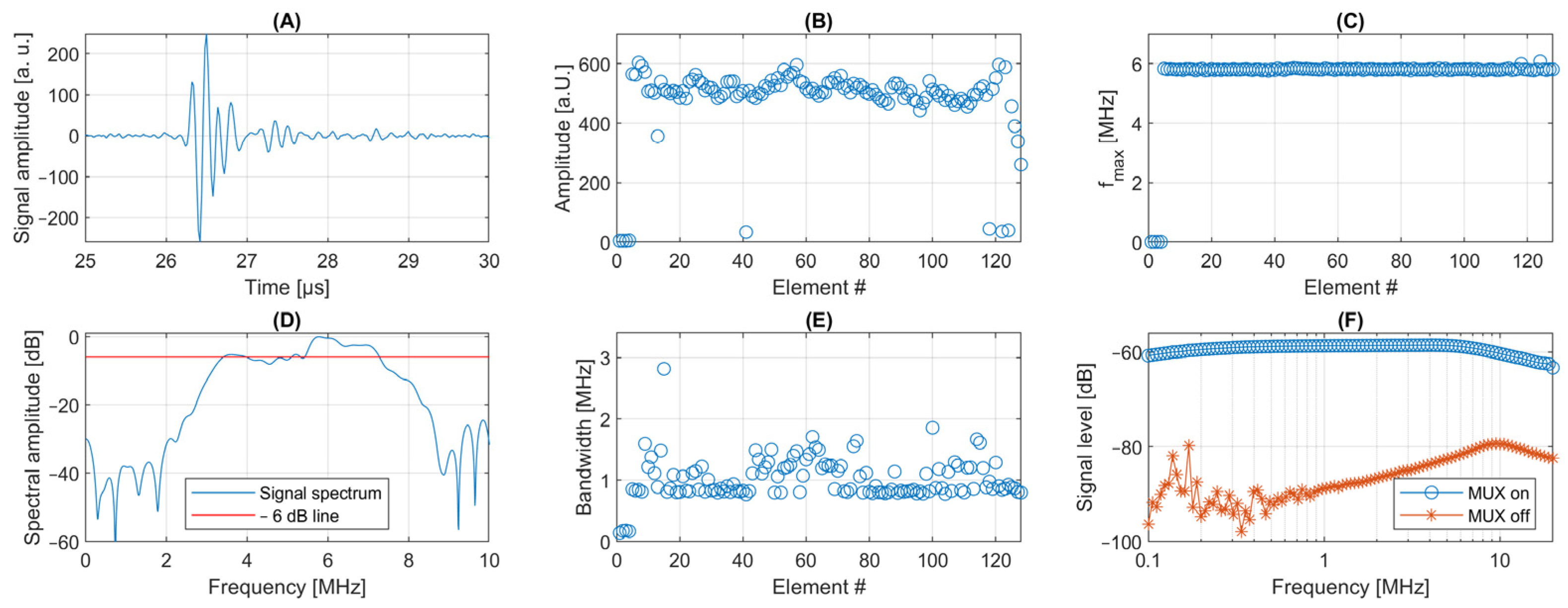 Applsci 15 03600 g005
