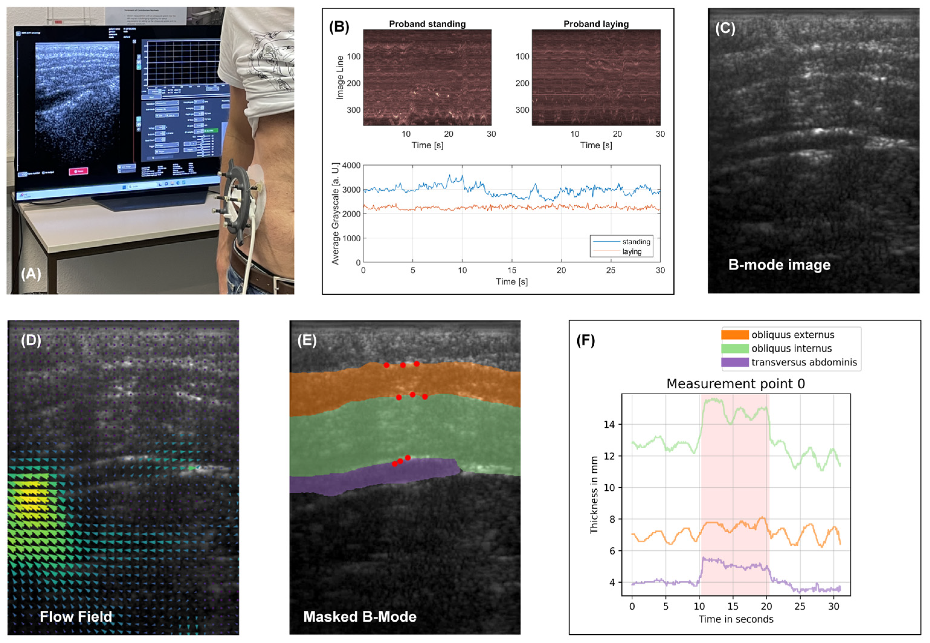 Applsci 15 03600 g007