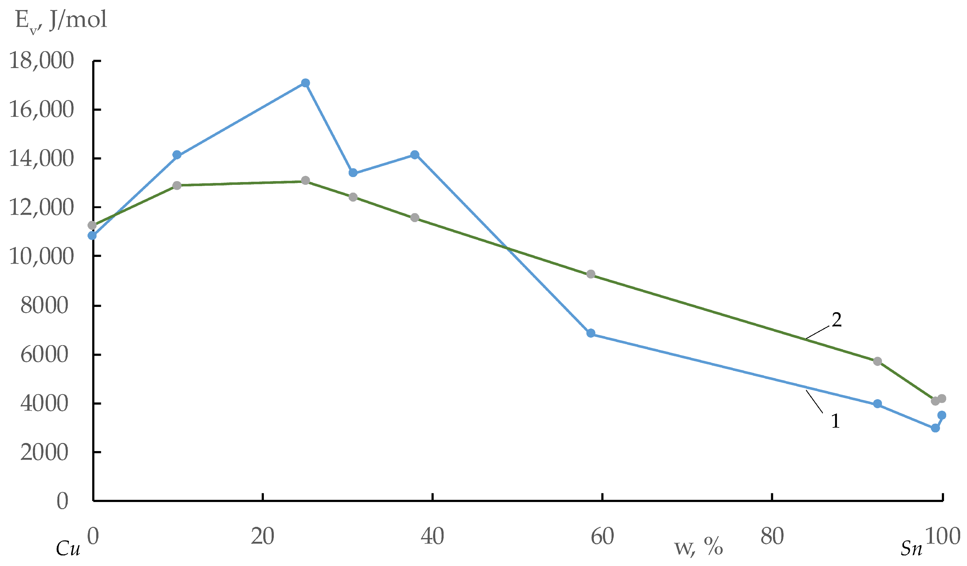 Applsci 15 03601 g001