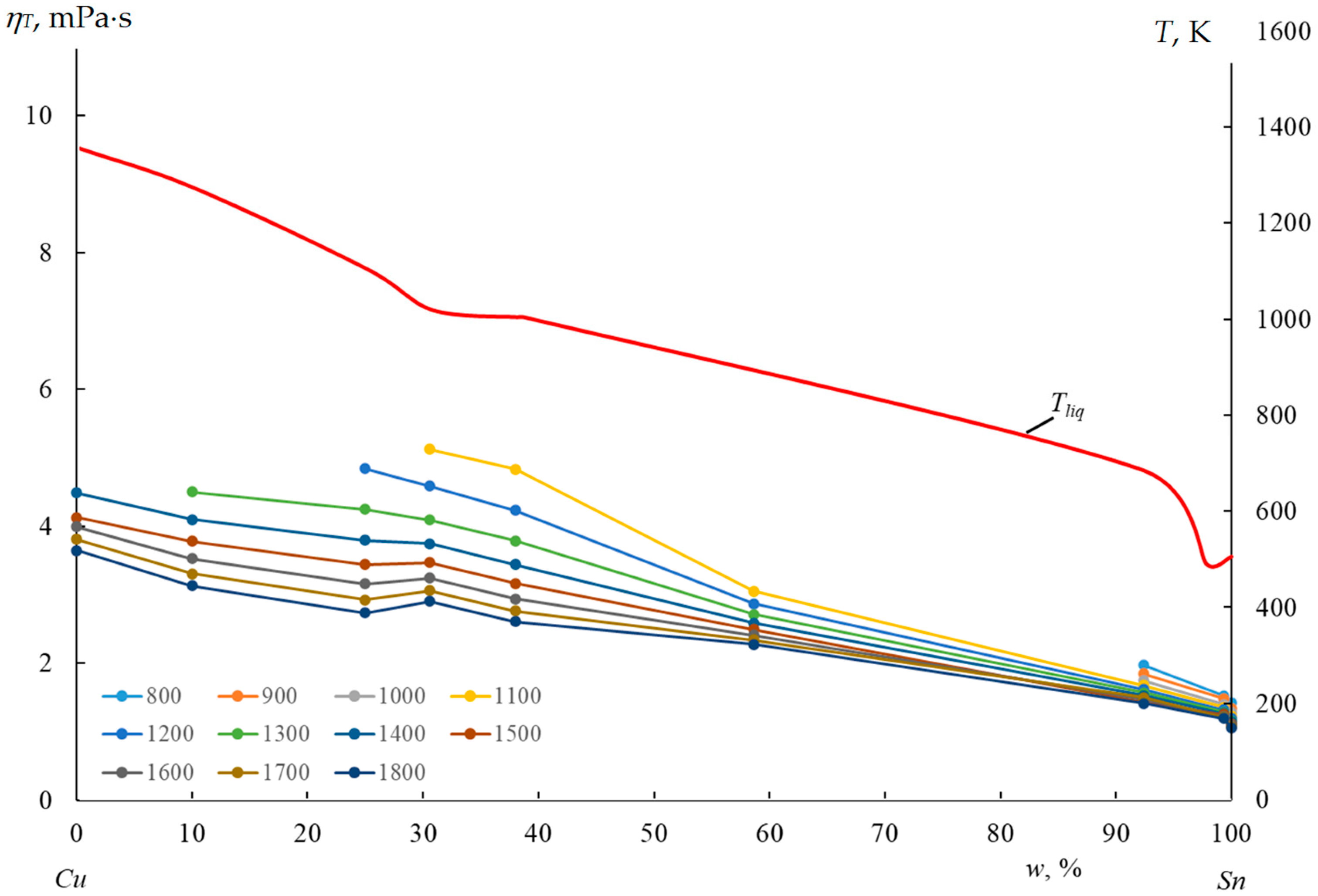 Applsci 15 03601 g002