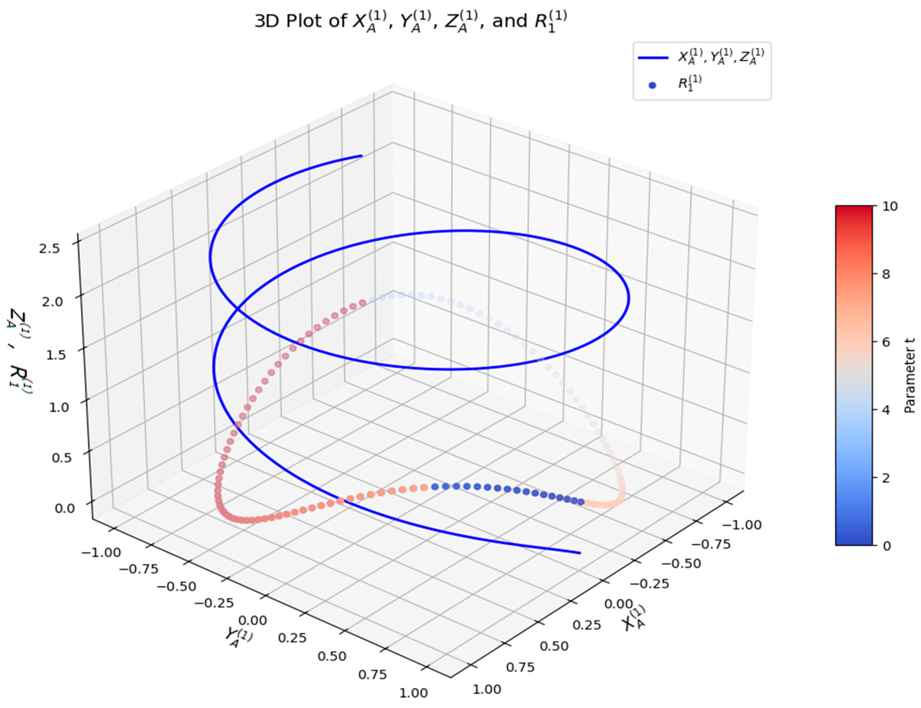 Applsci 15 03602 g003