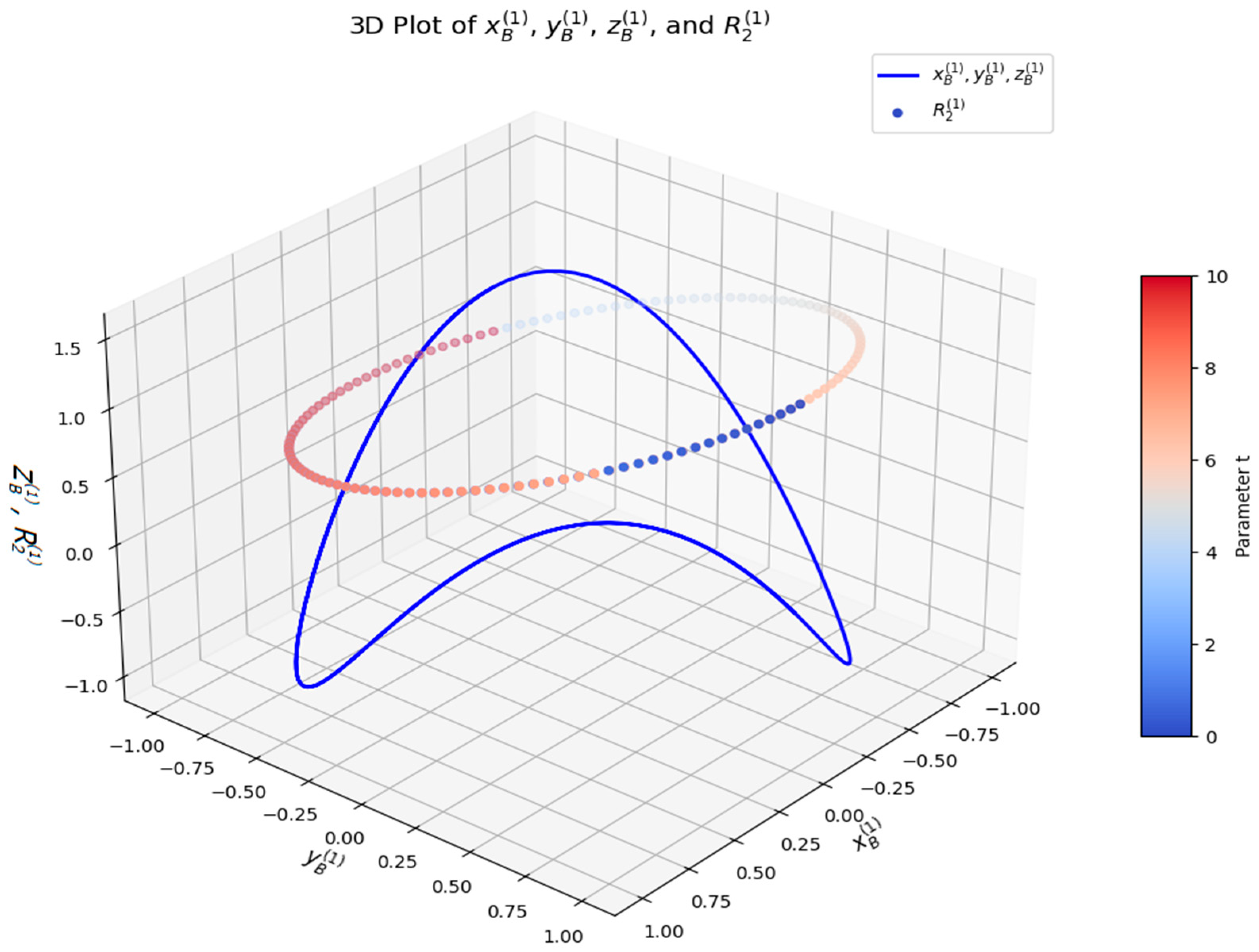 Applsci 15 03602 g005