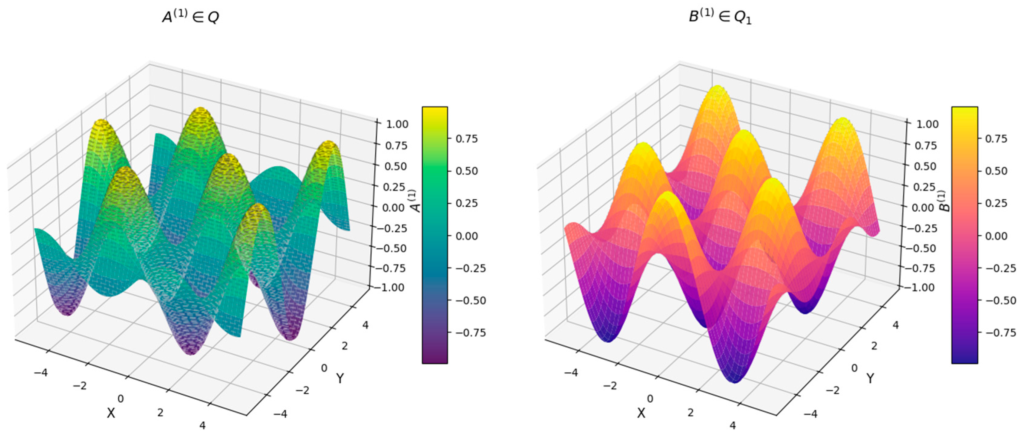 Applsci 15 03602 g006