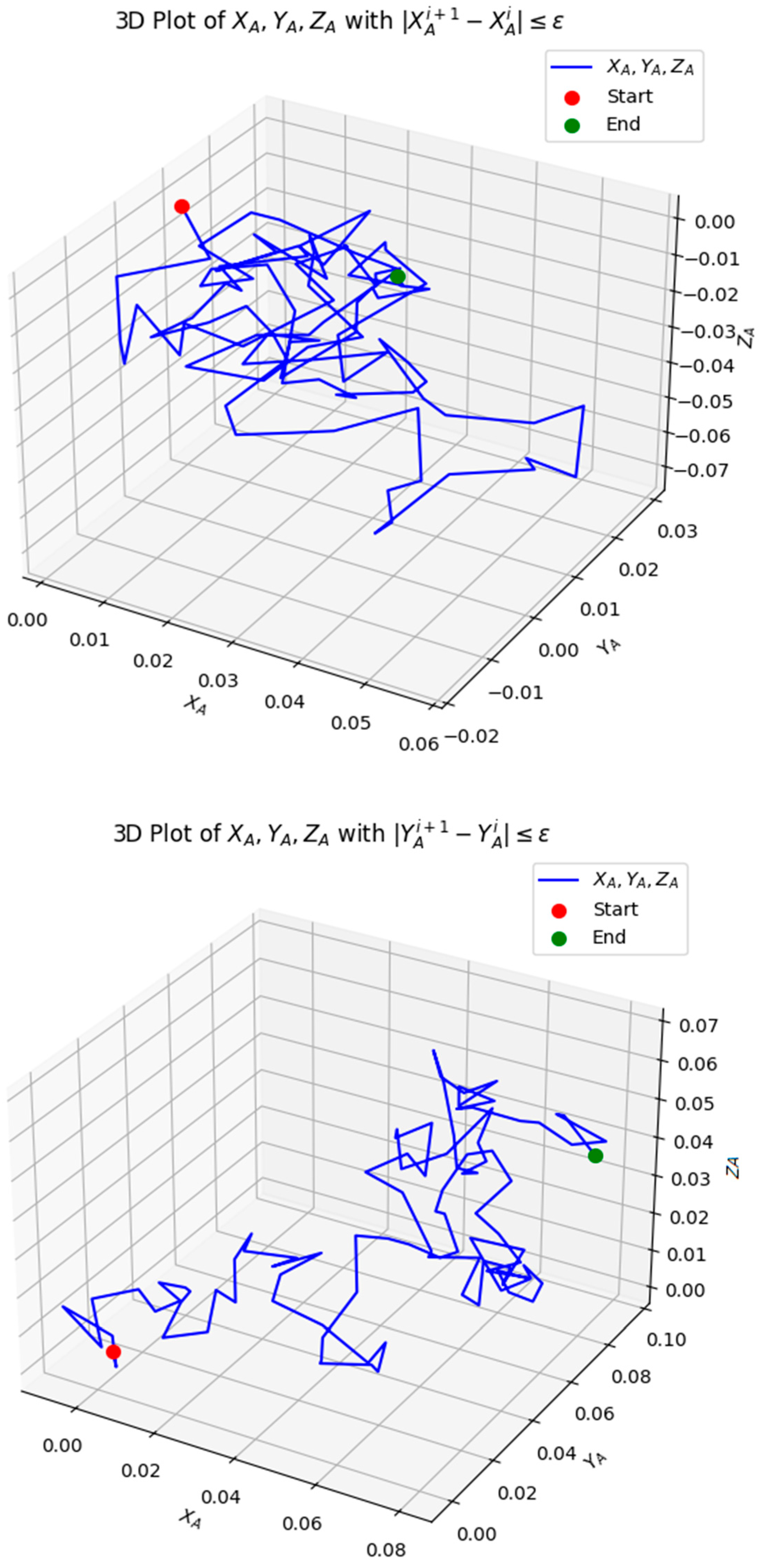 Applsci 15 03602 g008a