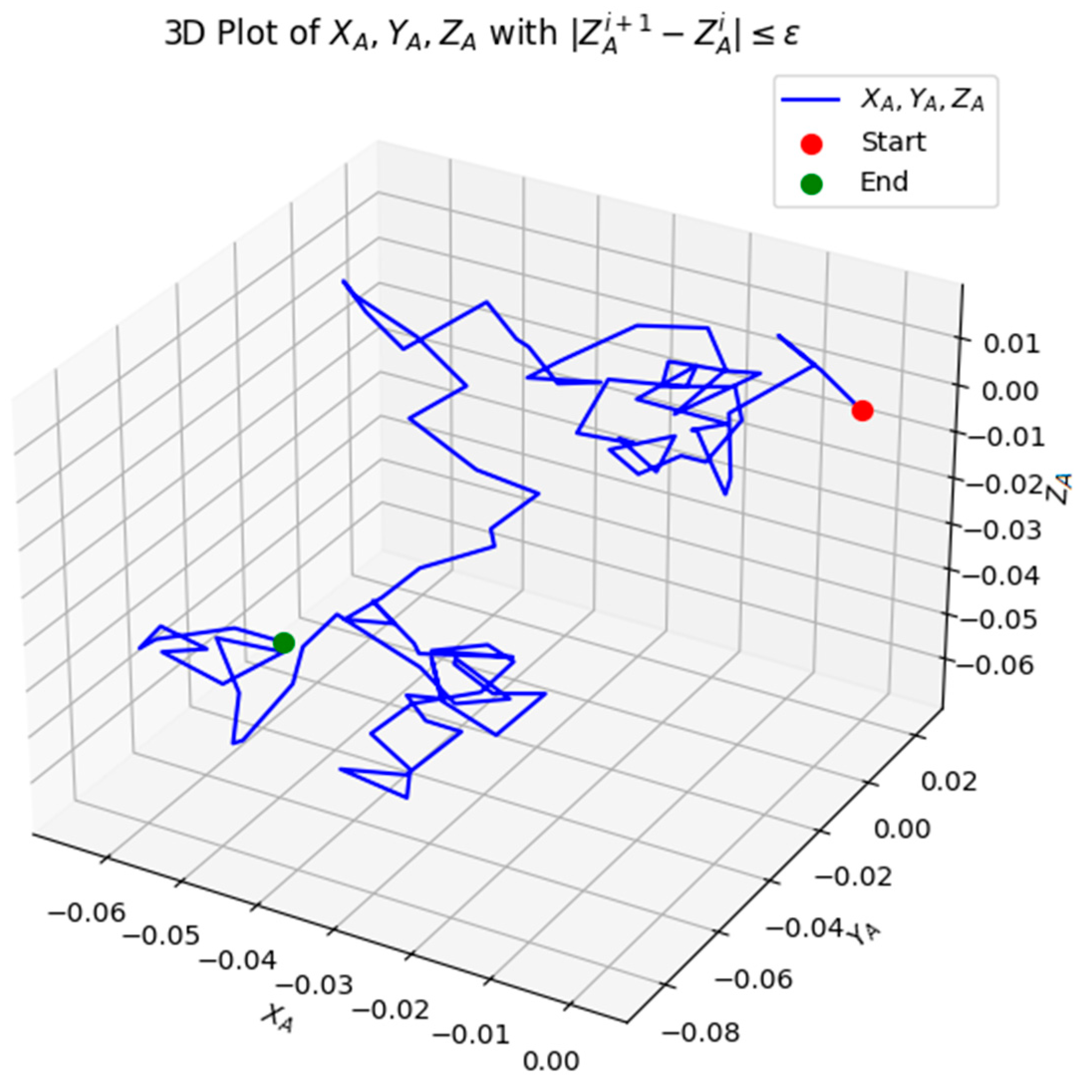 Applsci 15 03602 g008b