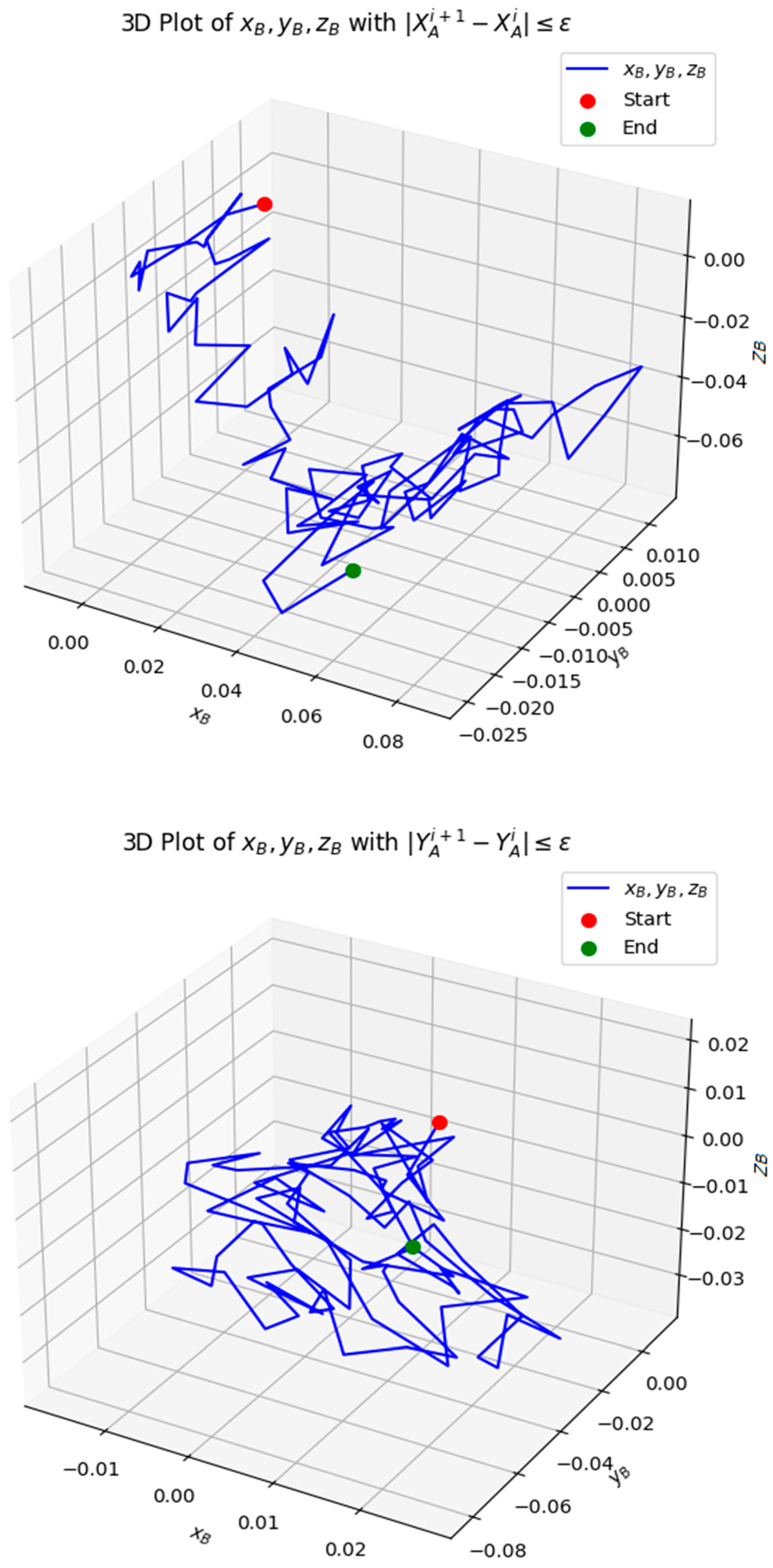 Applsci 15 03602 g009a