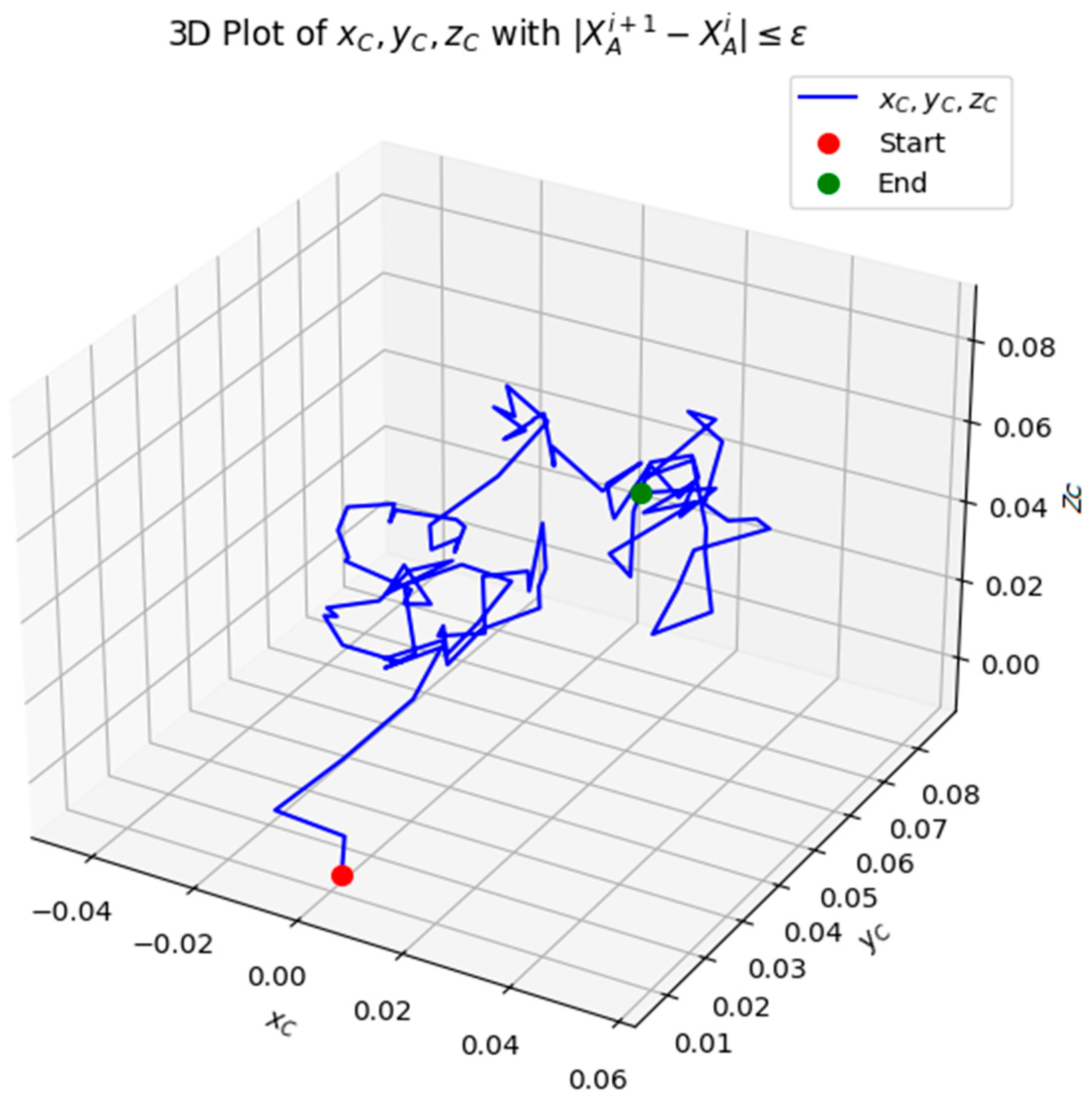 Applsci 15 03602 g010a