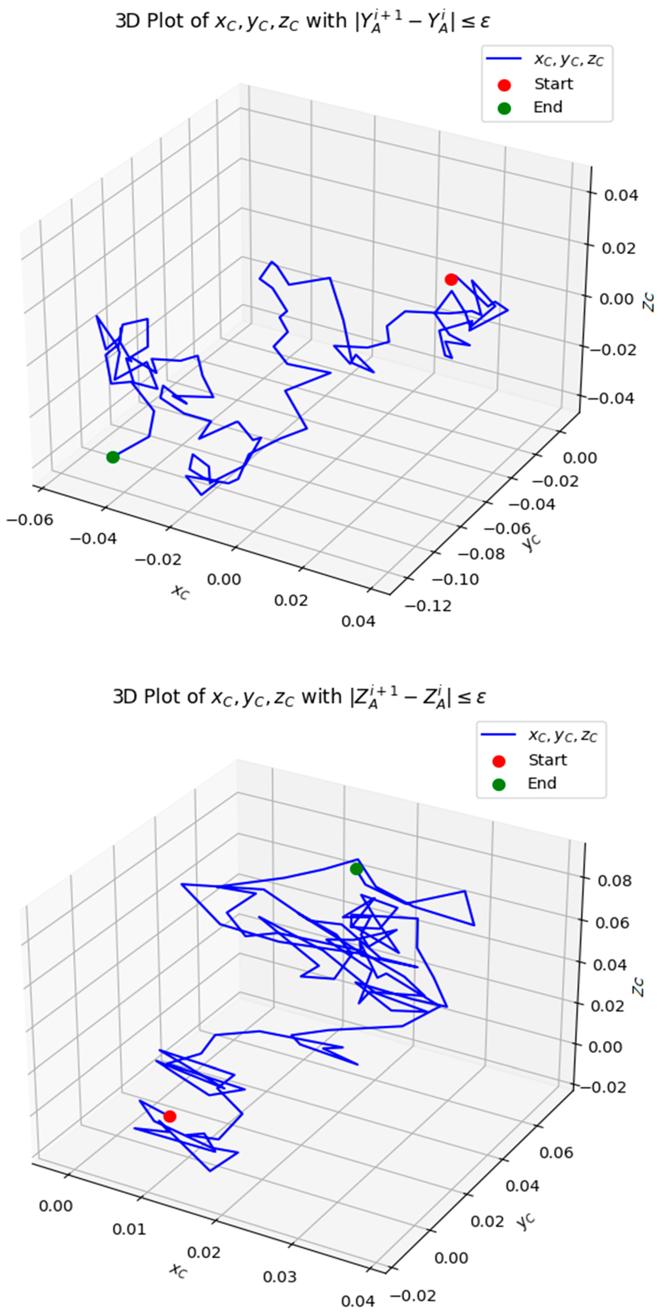 Applsci 15 03602 g010b