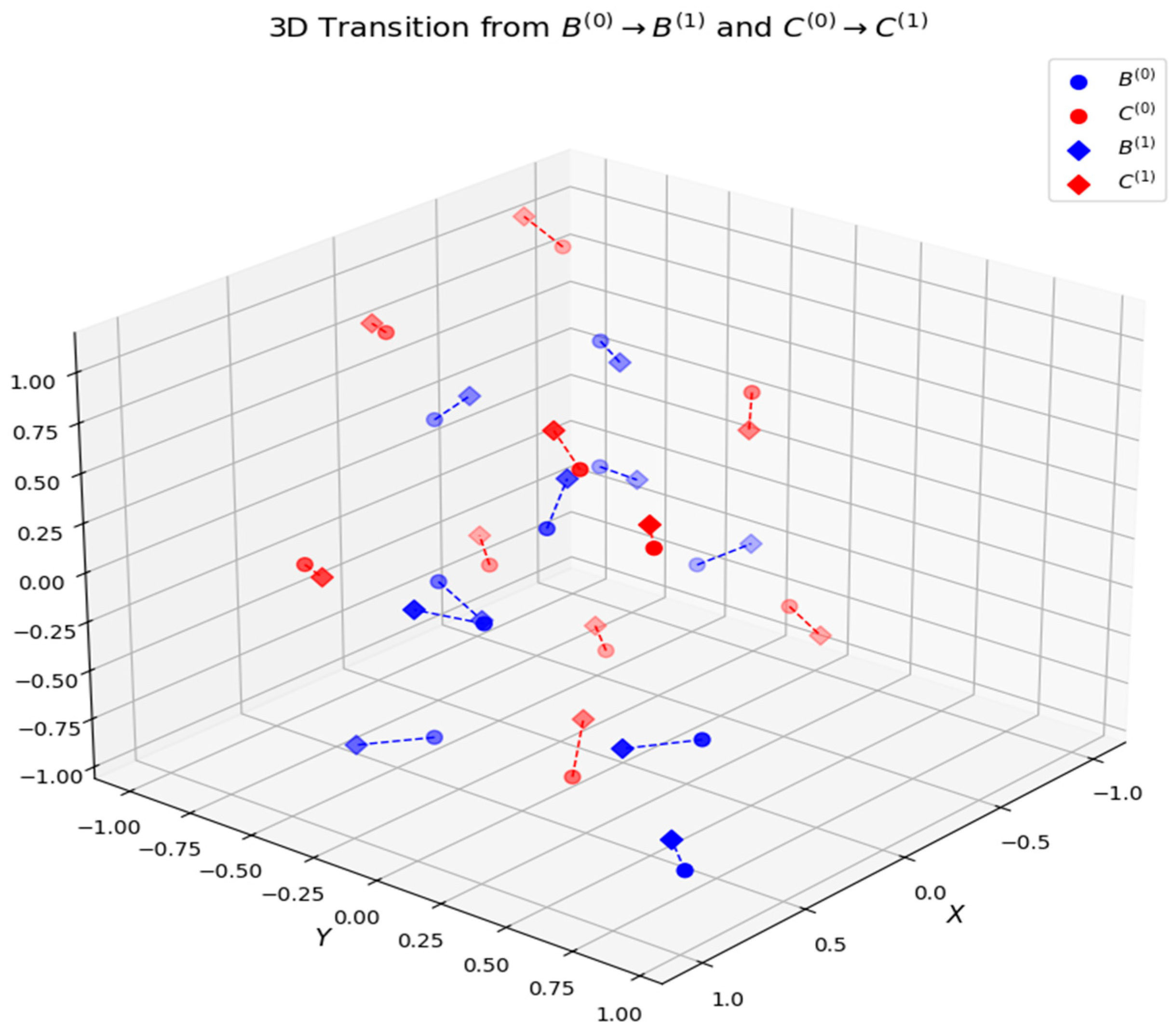 Applsci 15 03602 g011